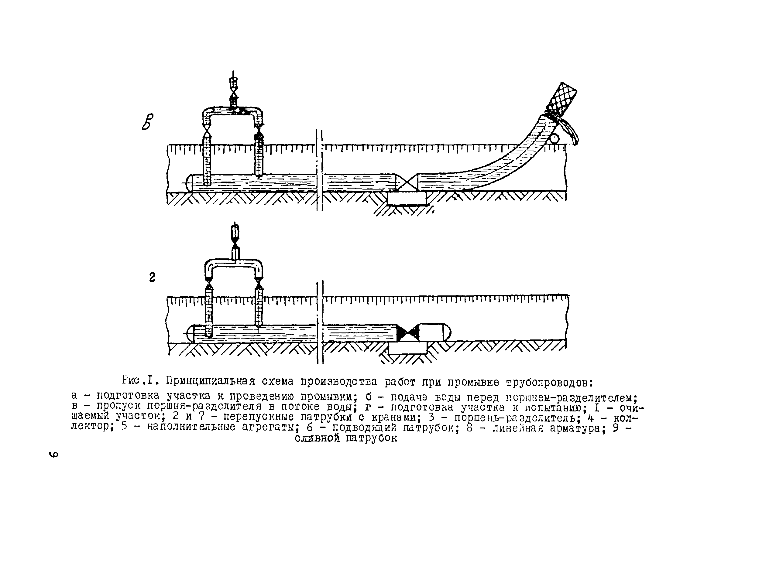 ВСН 011-88