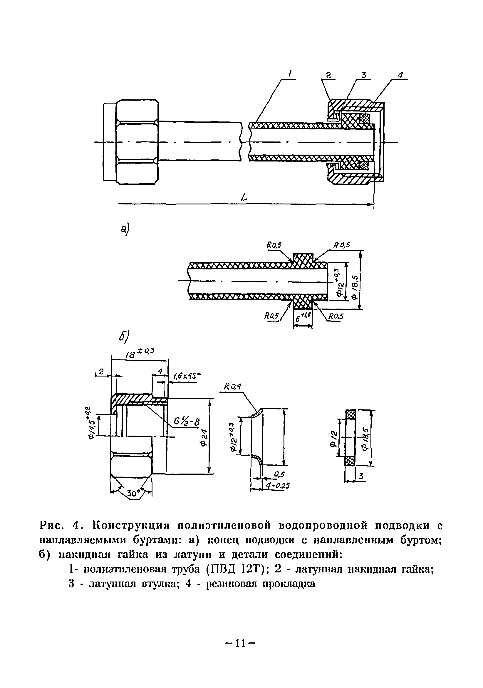 ВСН 8-94