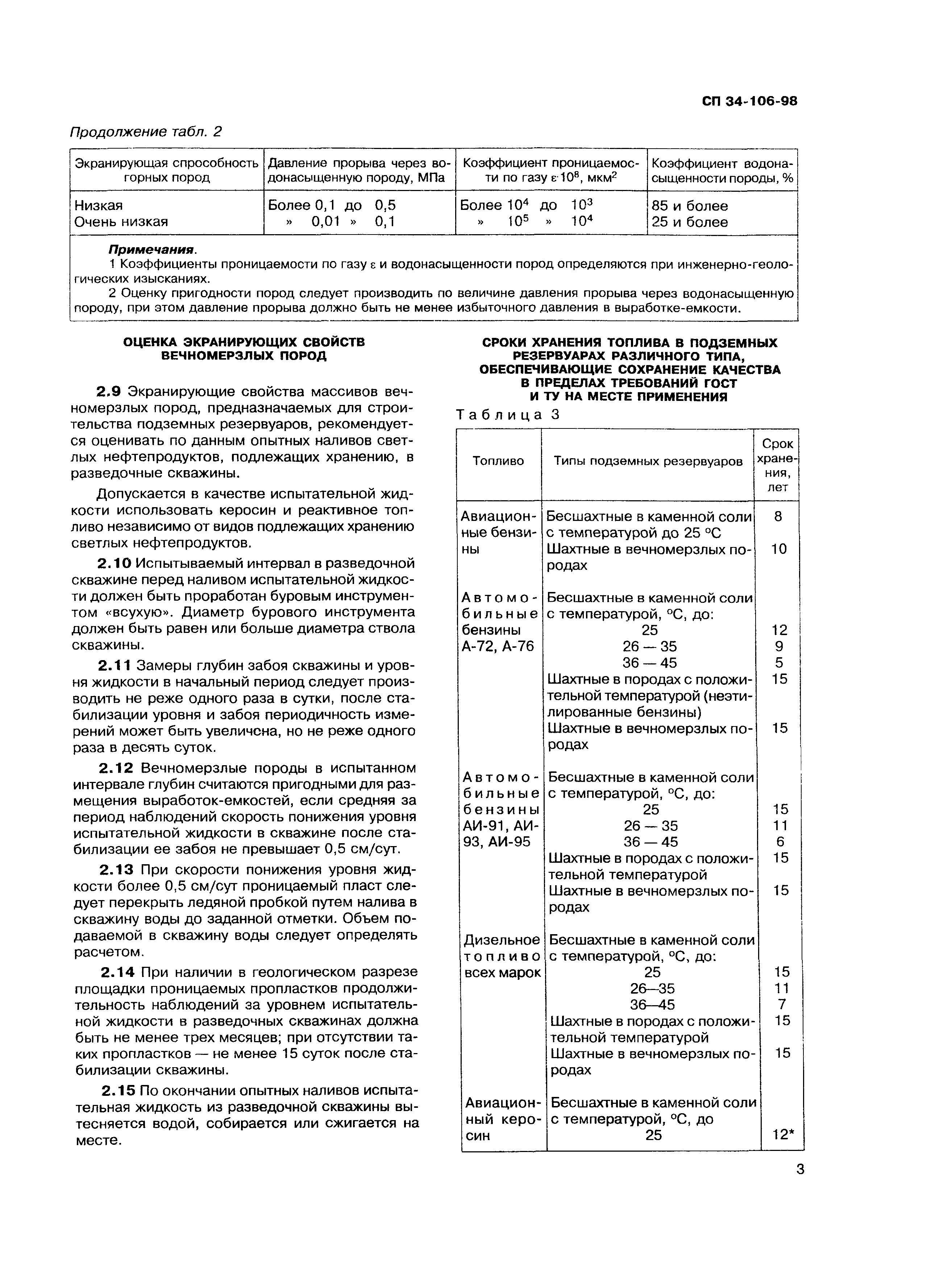 СП 34-106-98