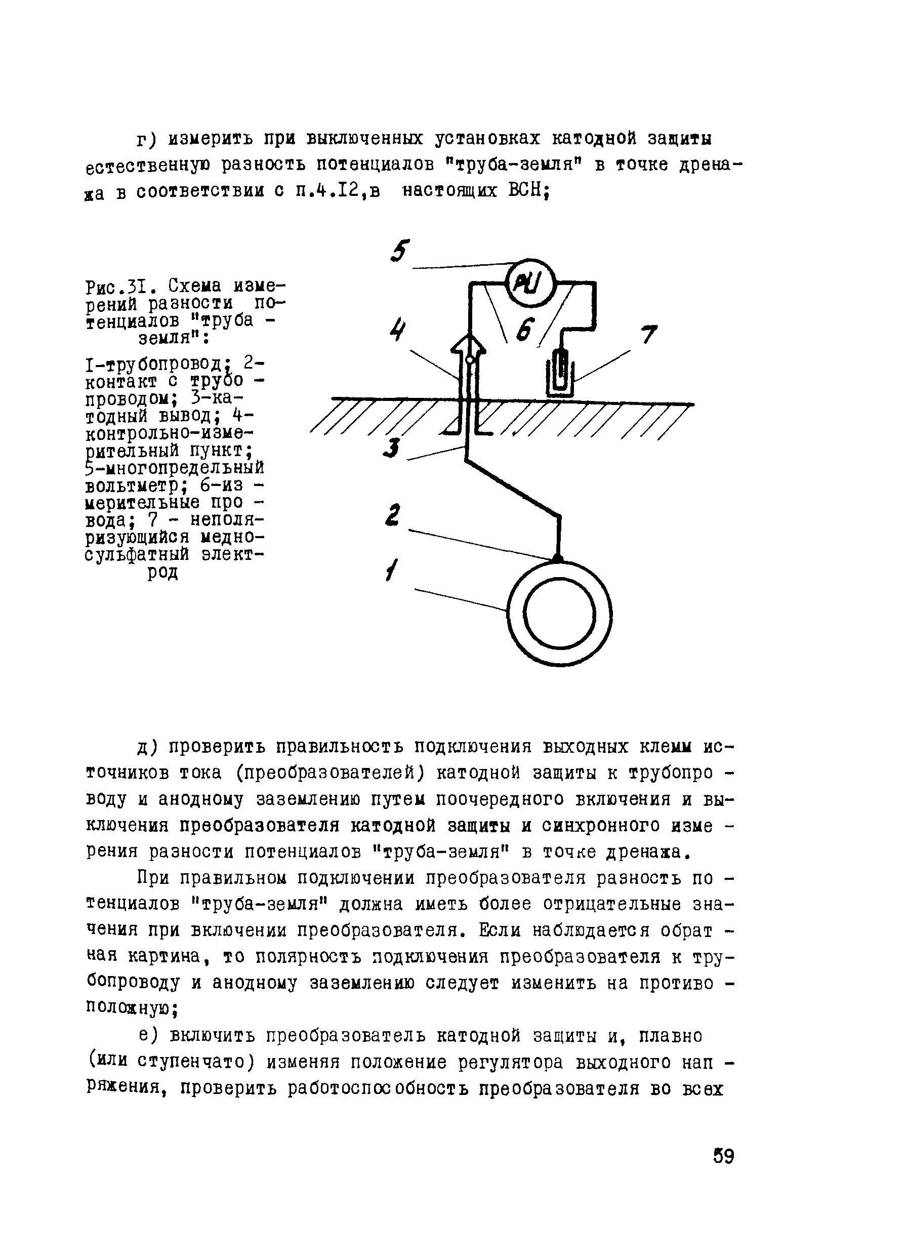 ВСН 009-88