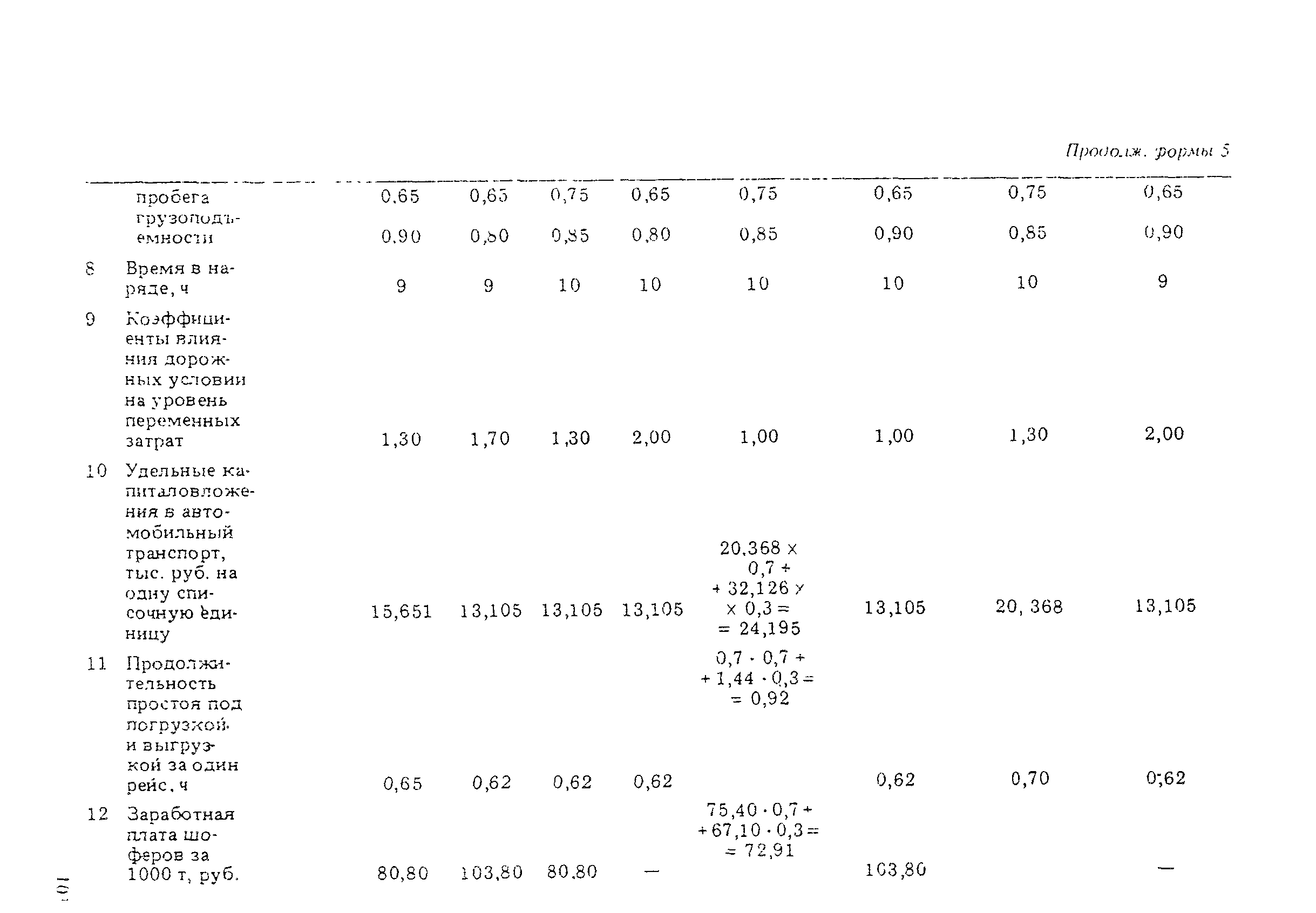 ВСН 21-83