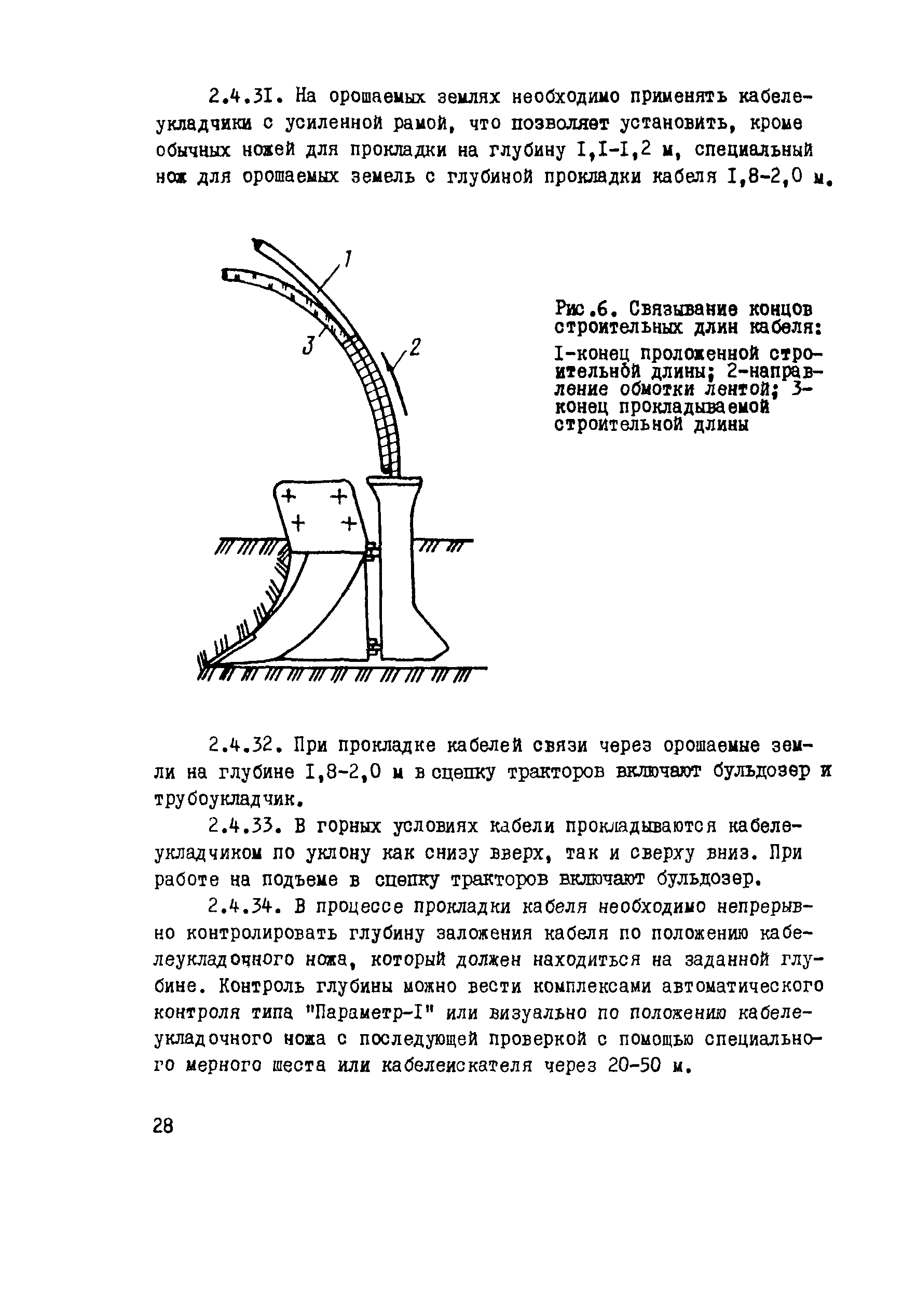 ВСН 015-89