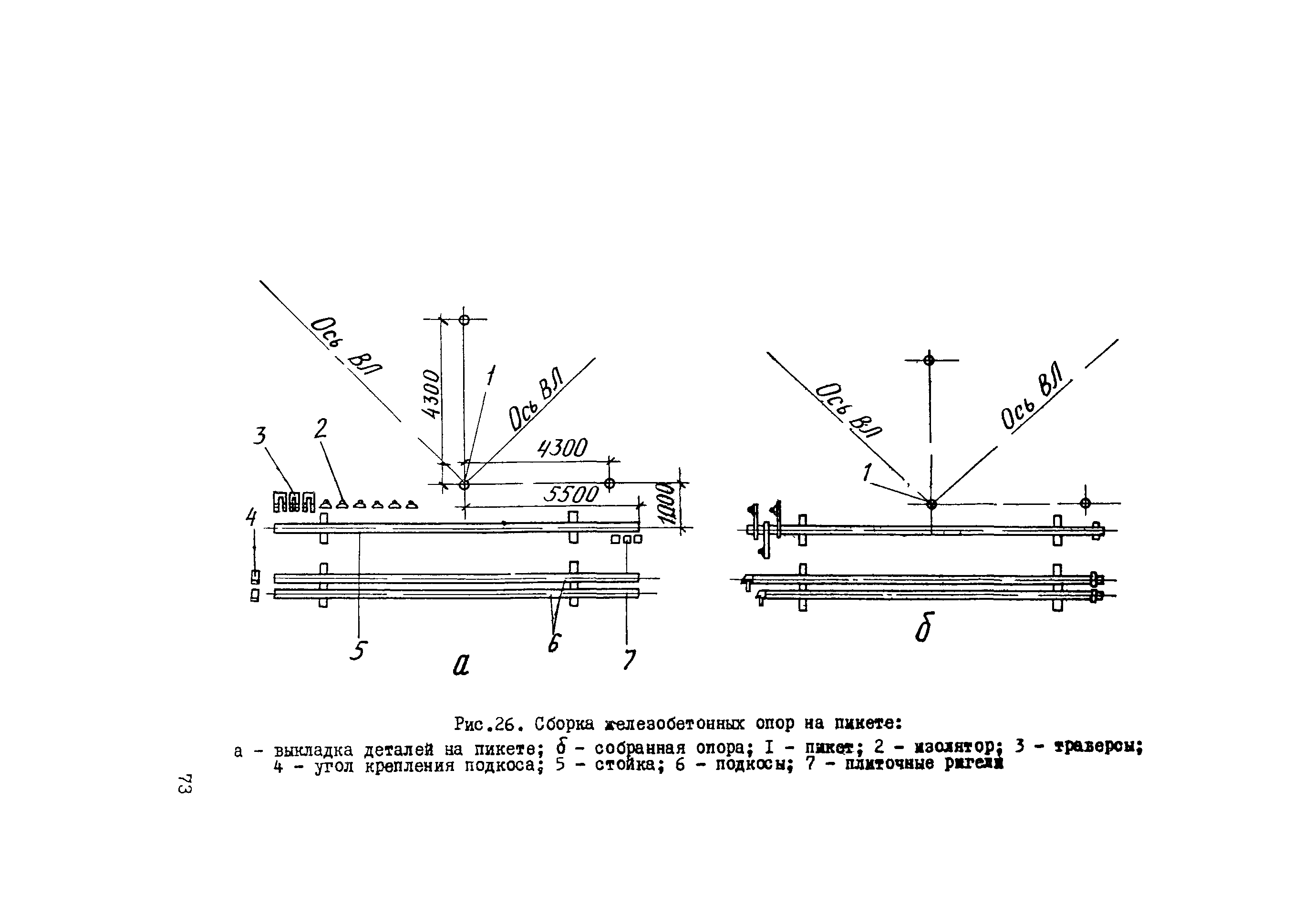 ВСН 015-89