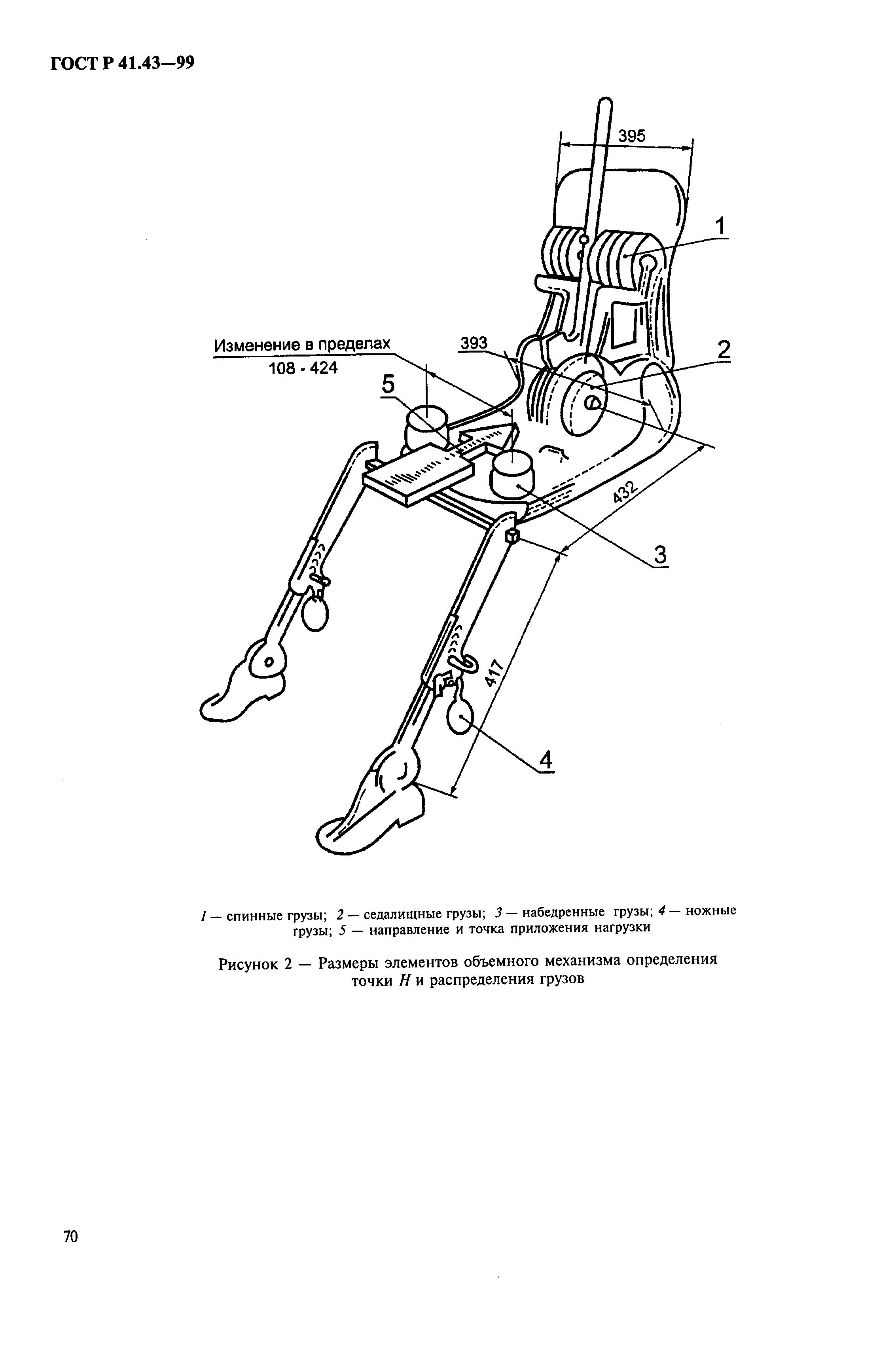 ГОСТ Р 41.43-99