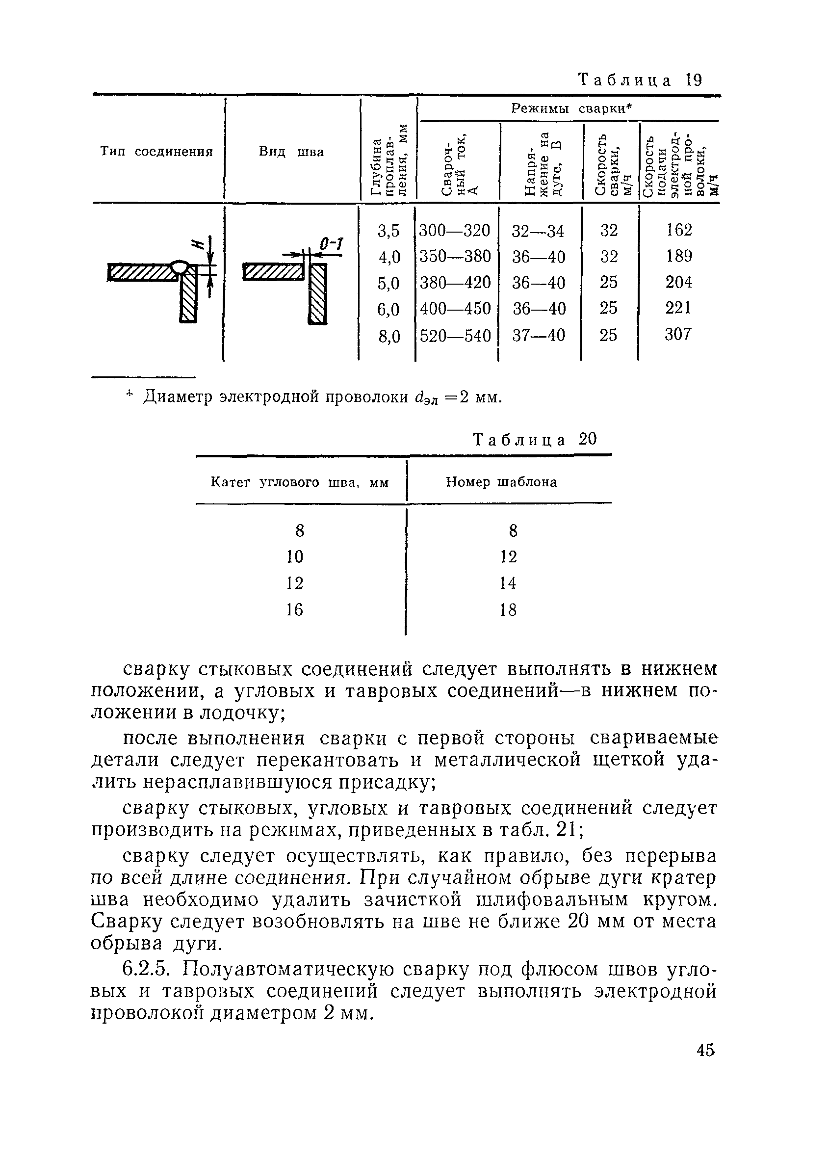 ВСН 169-80