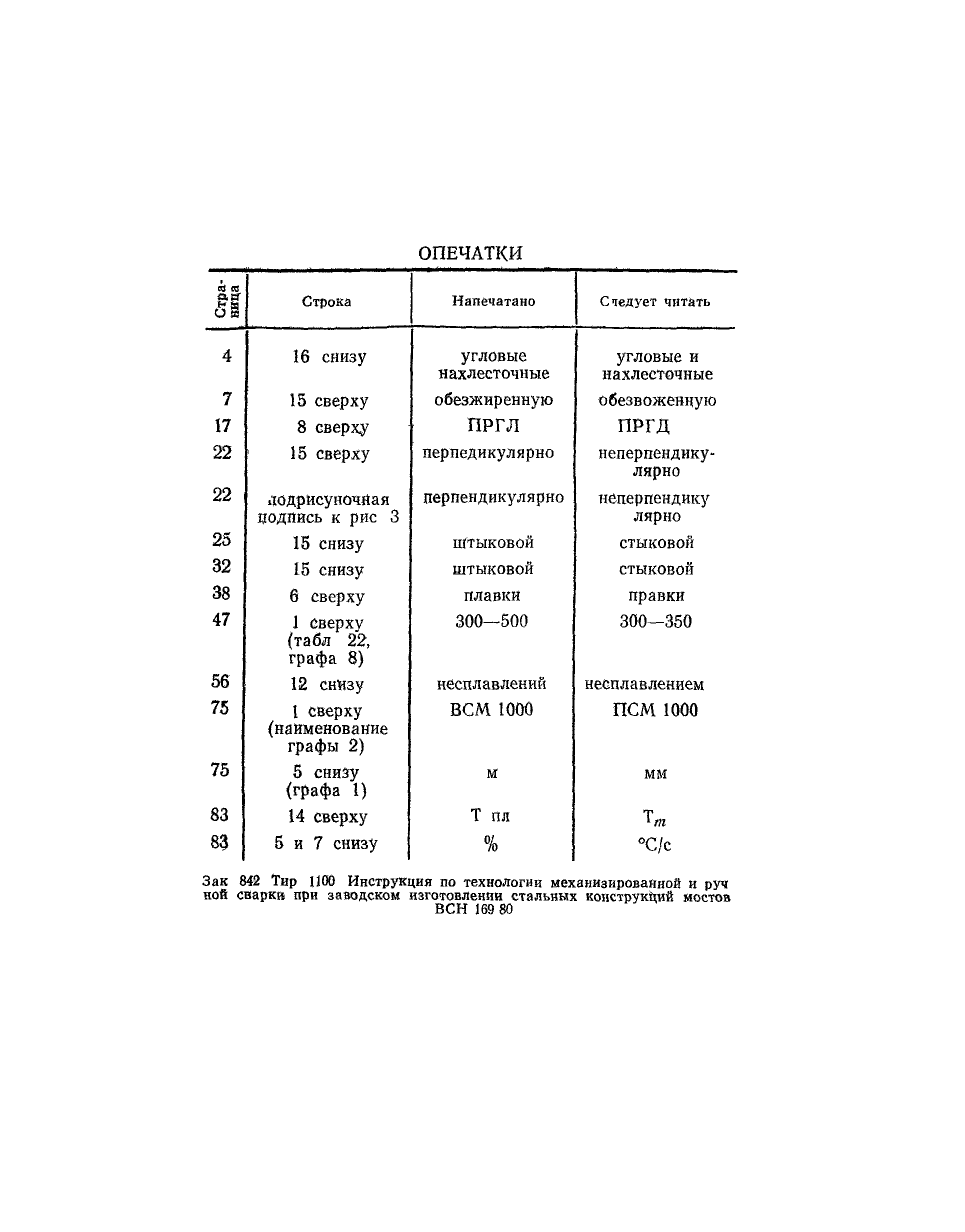 ВСН 169-80