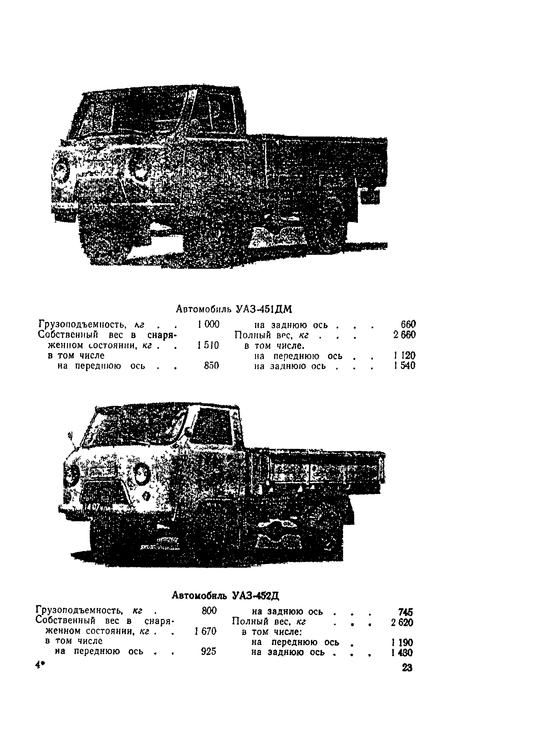 ВСН 45-68