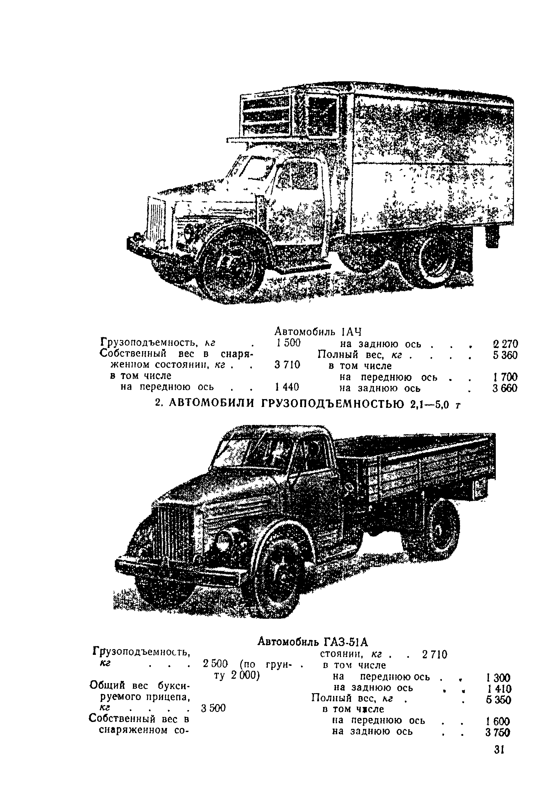 ВСН 45-68