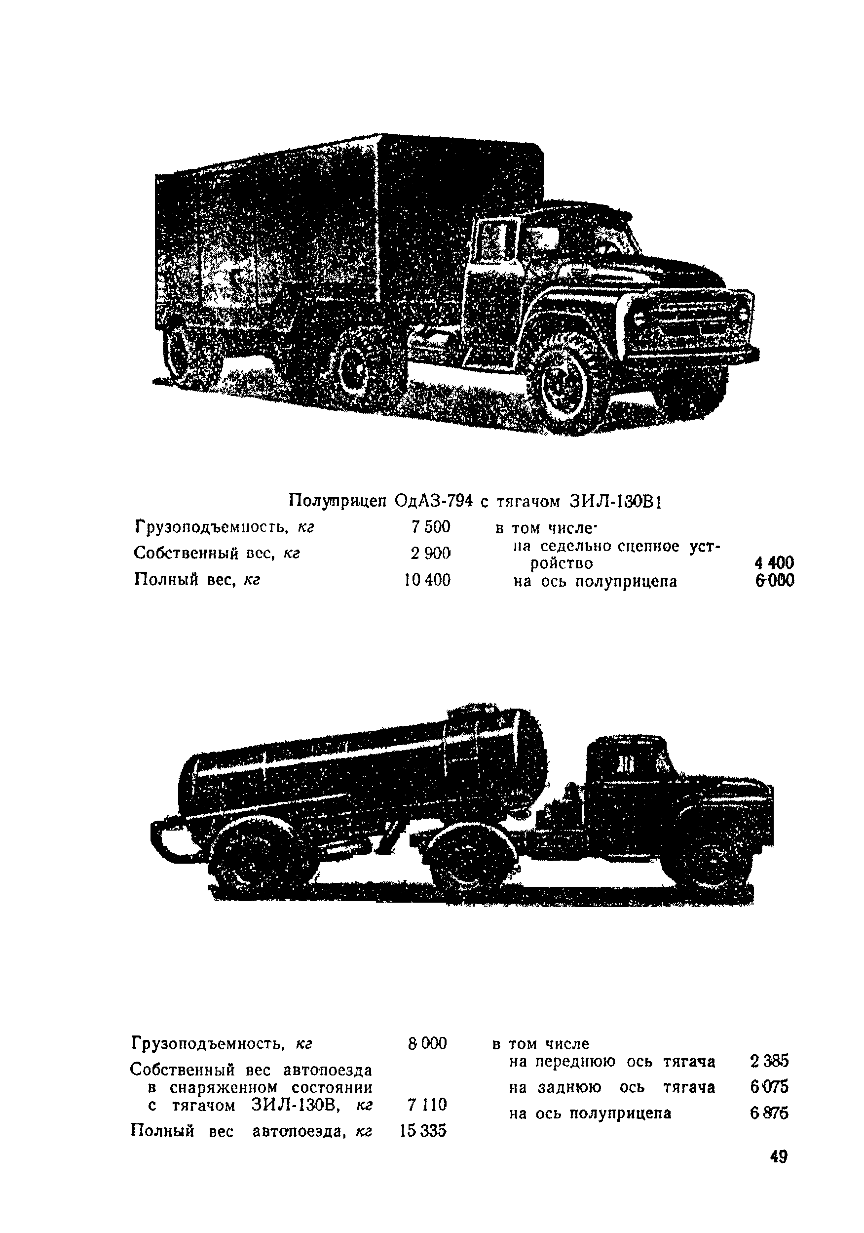 ВСН 45-68