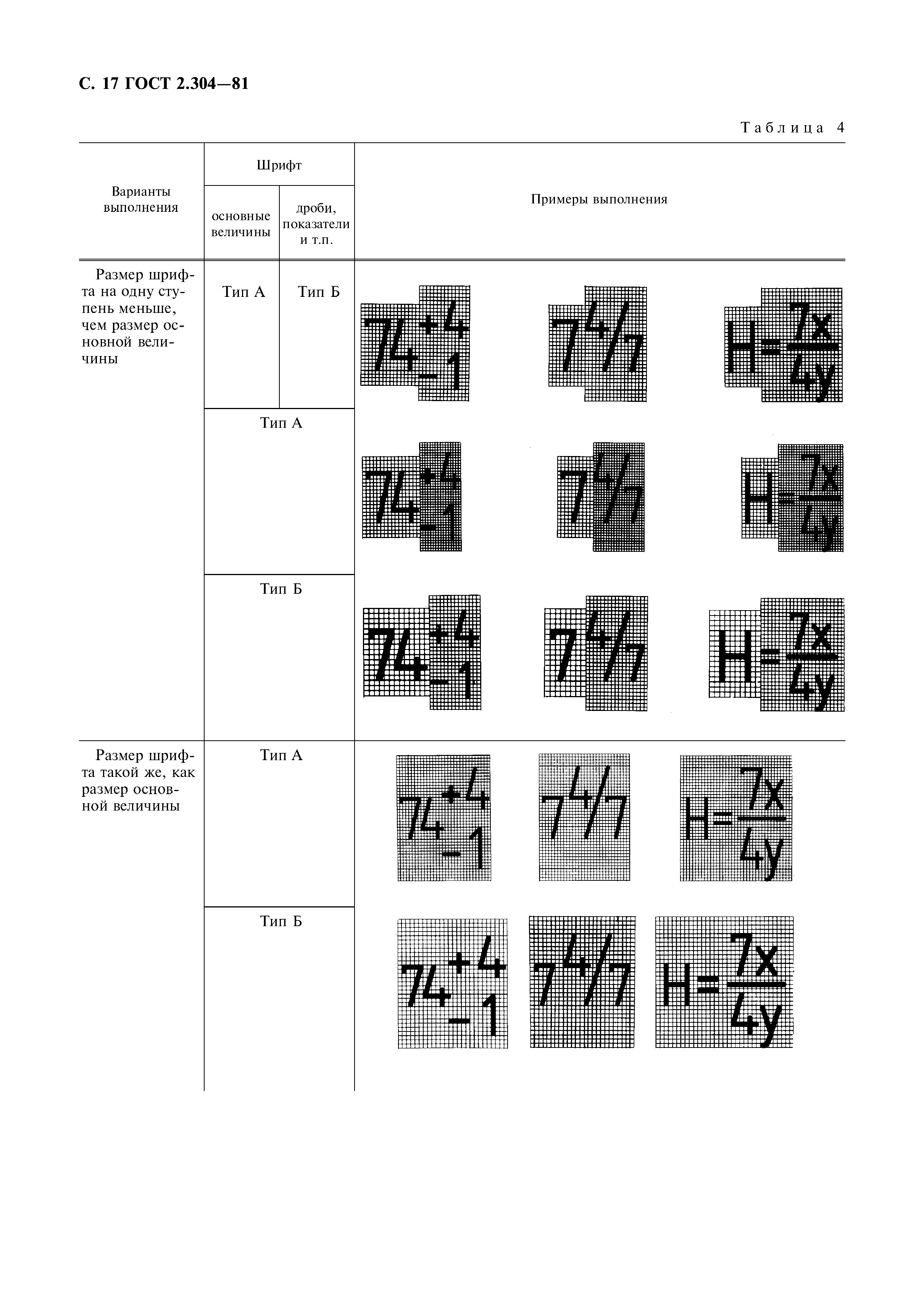 ГОСТ 2.304-81