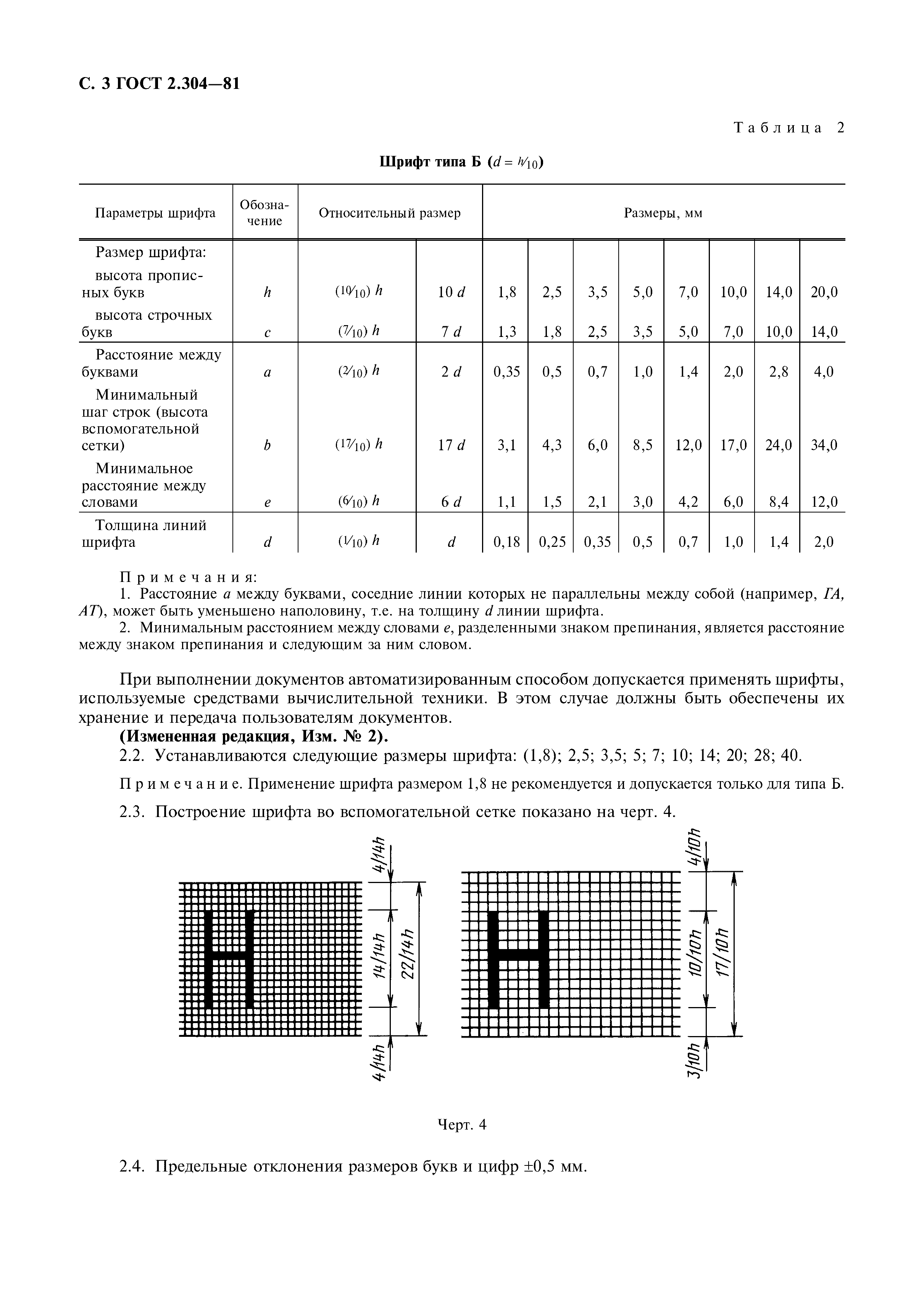 ГОСТ 2.304-81