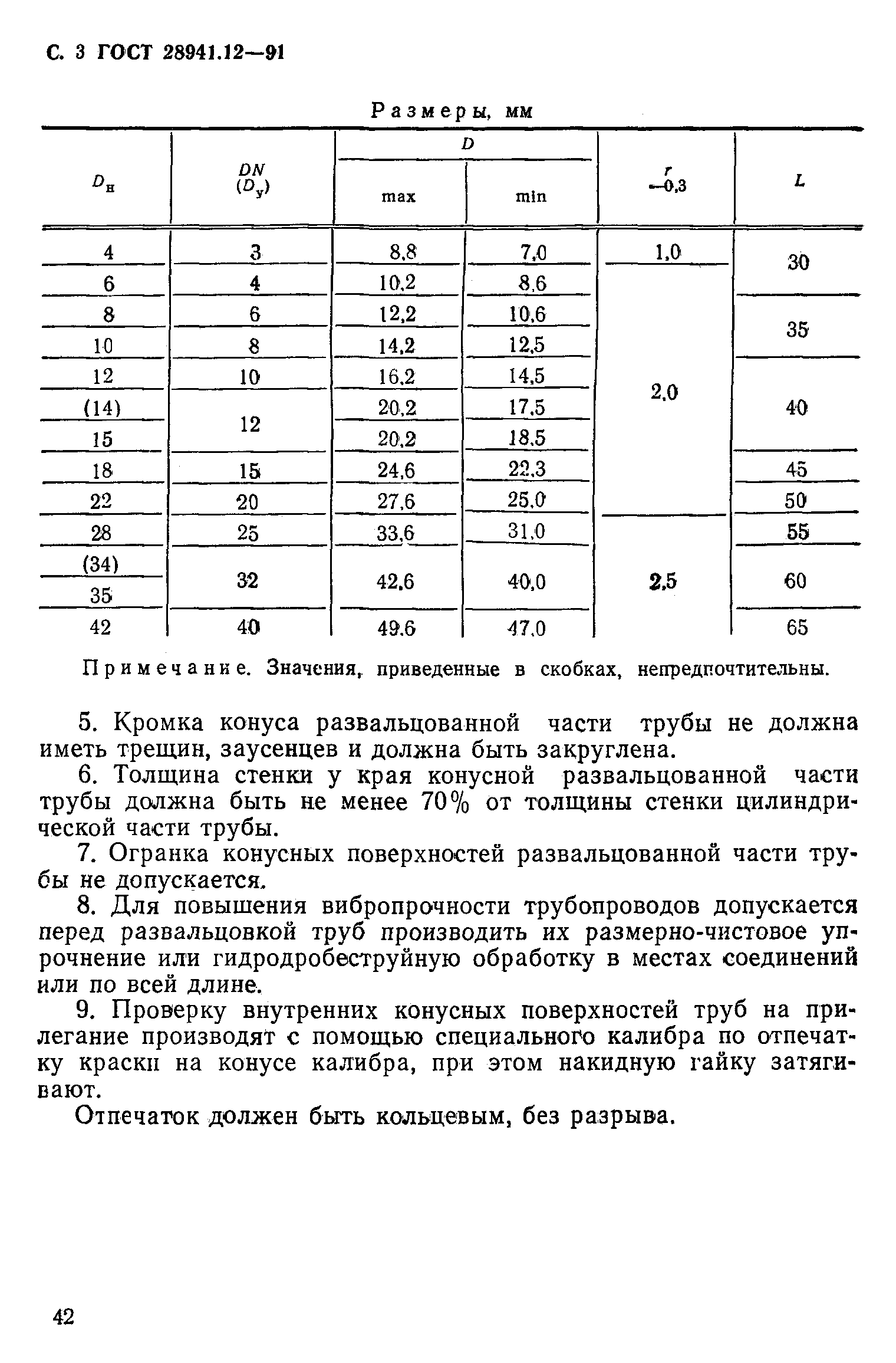 ГОСТ 28941.12-91