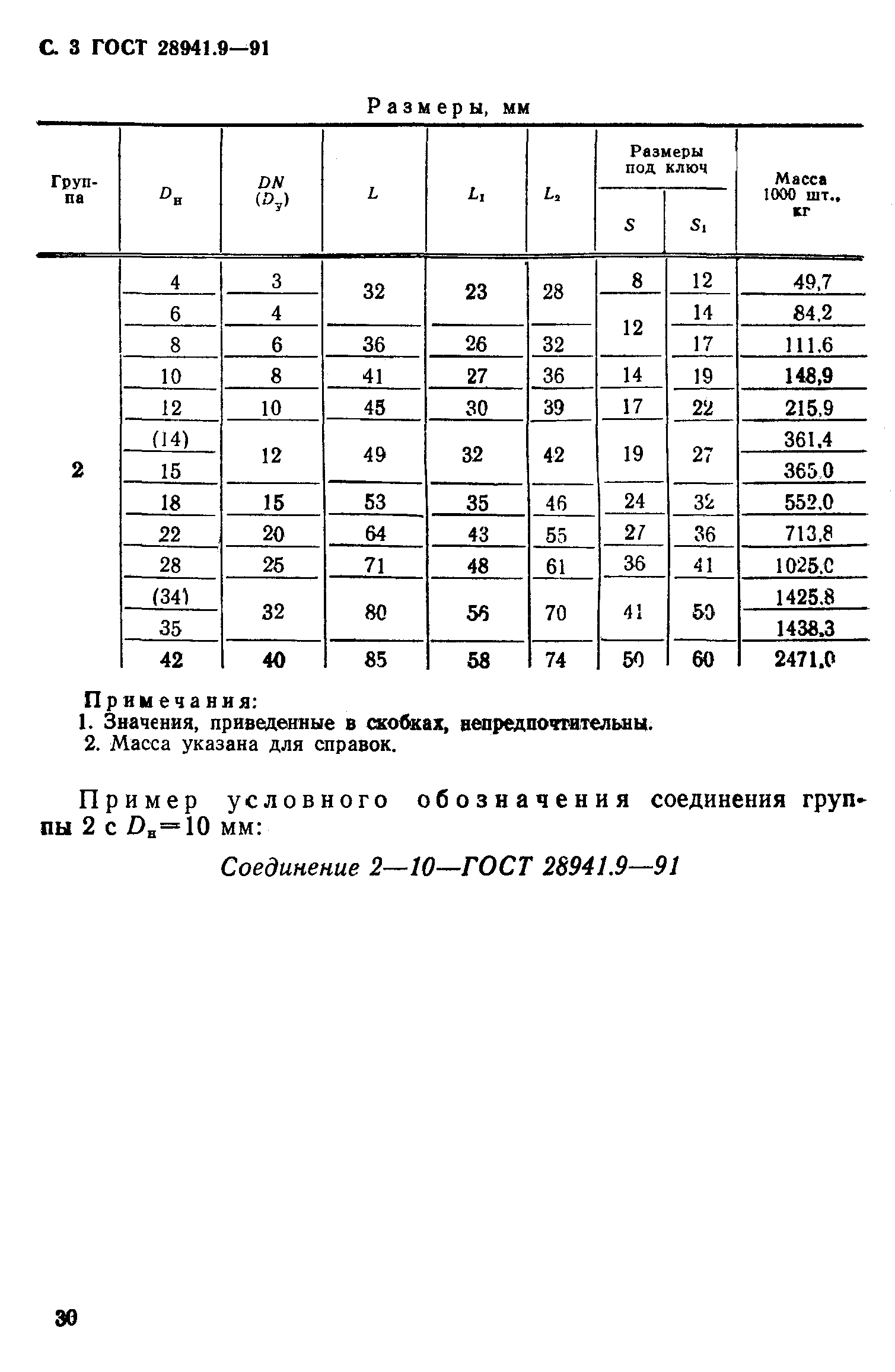 ГОСТ 28941.9-91