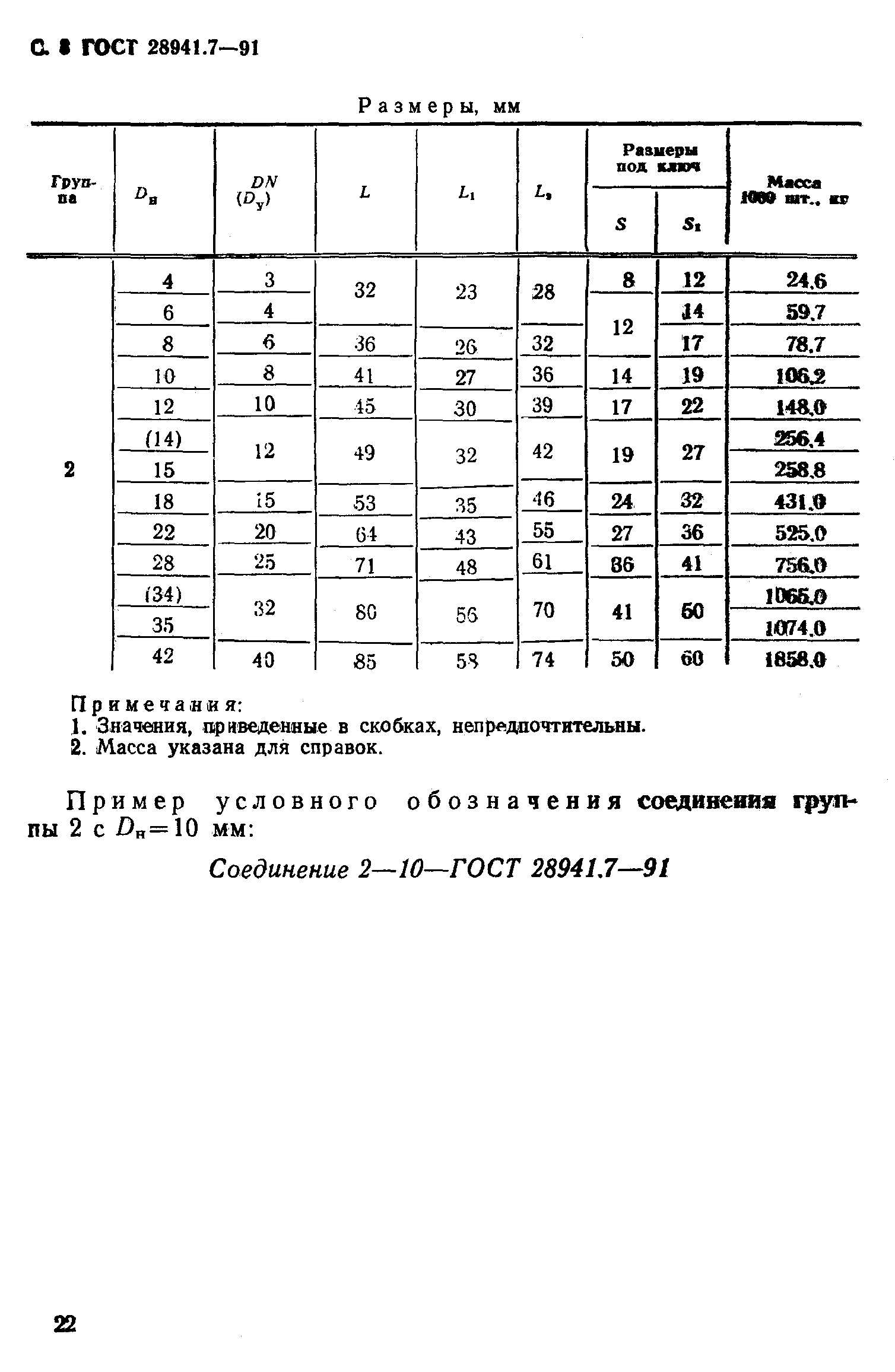 ГОСТ 28941.7-91