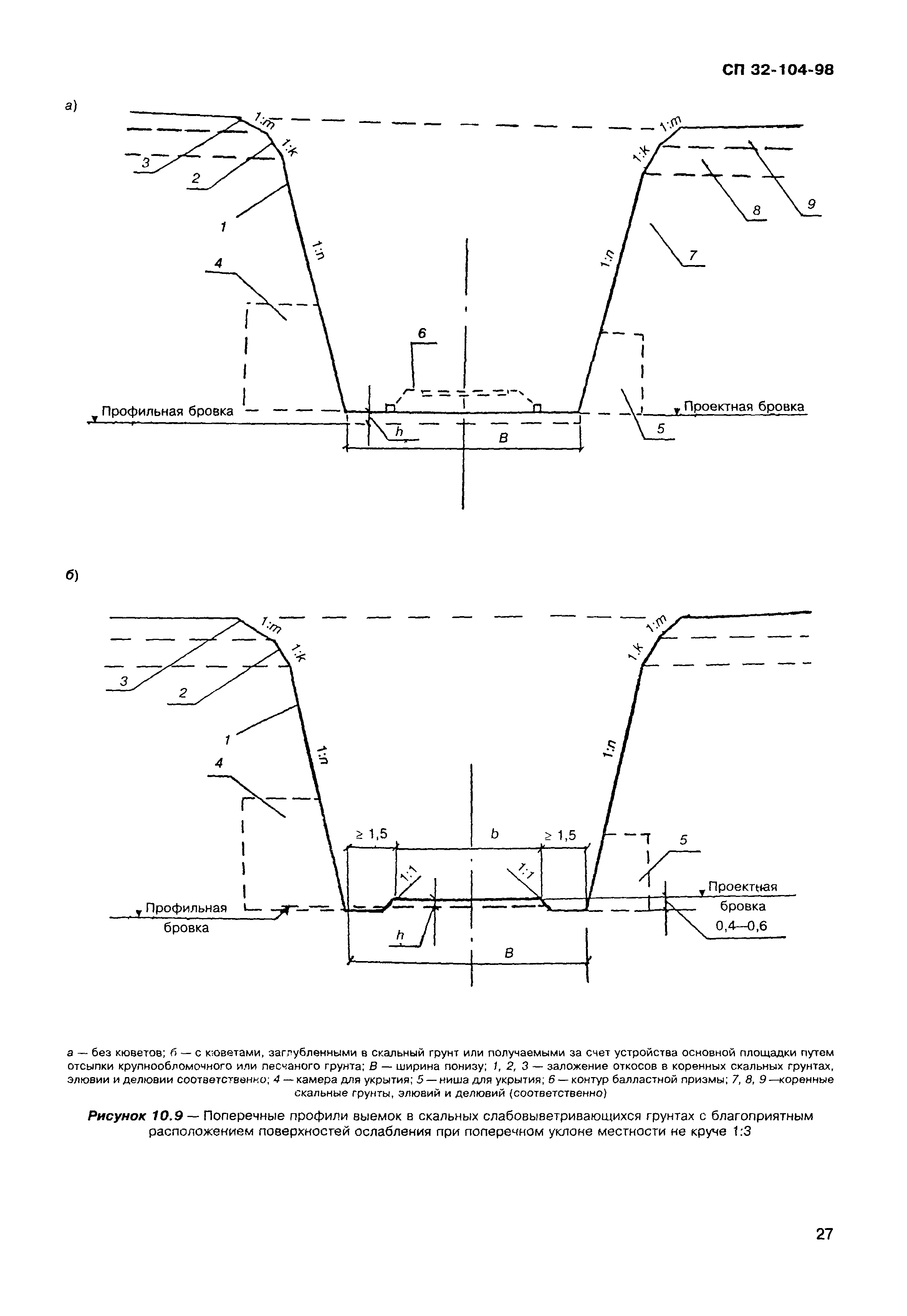 СП 32-104-98