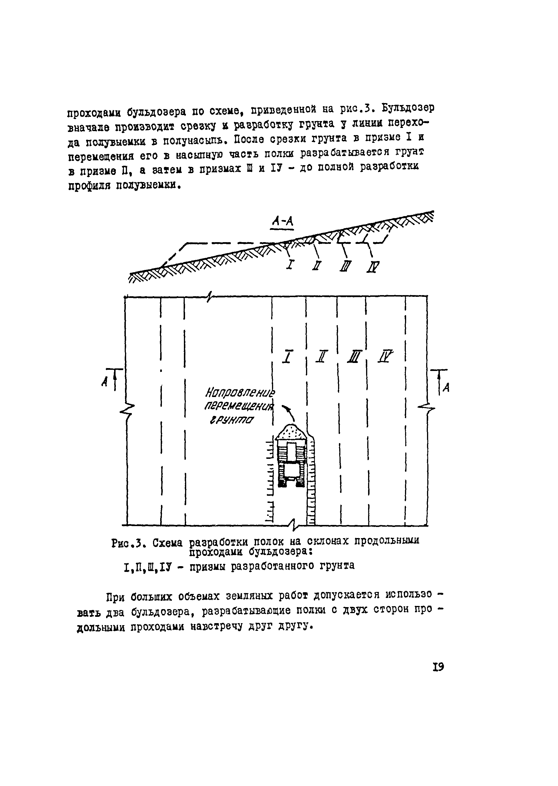 ВСН 004-88