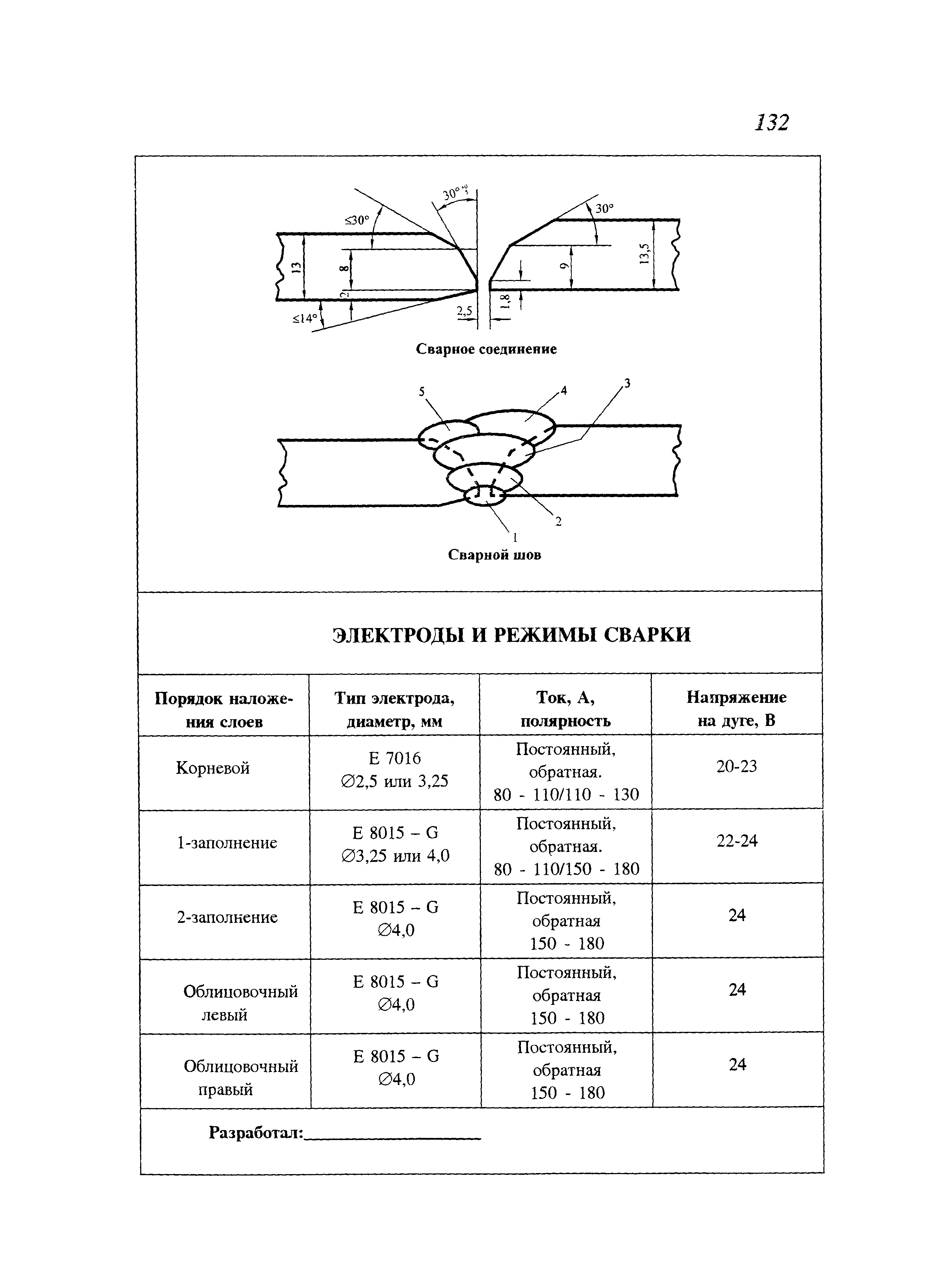 СП 105-34-96