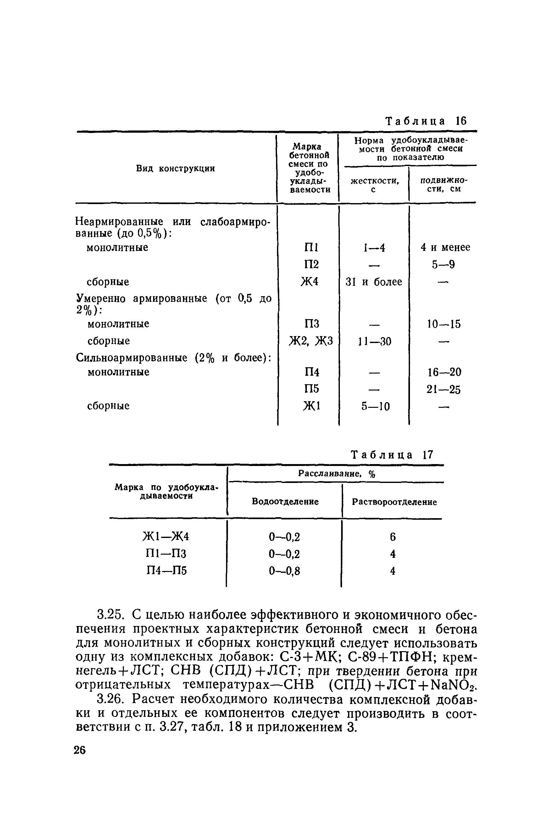 ВСН 212-91