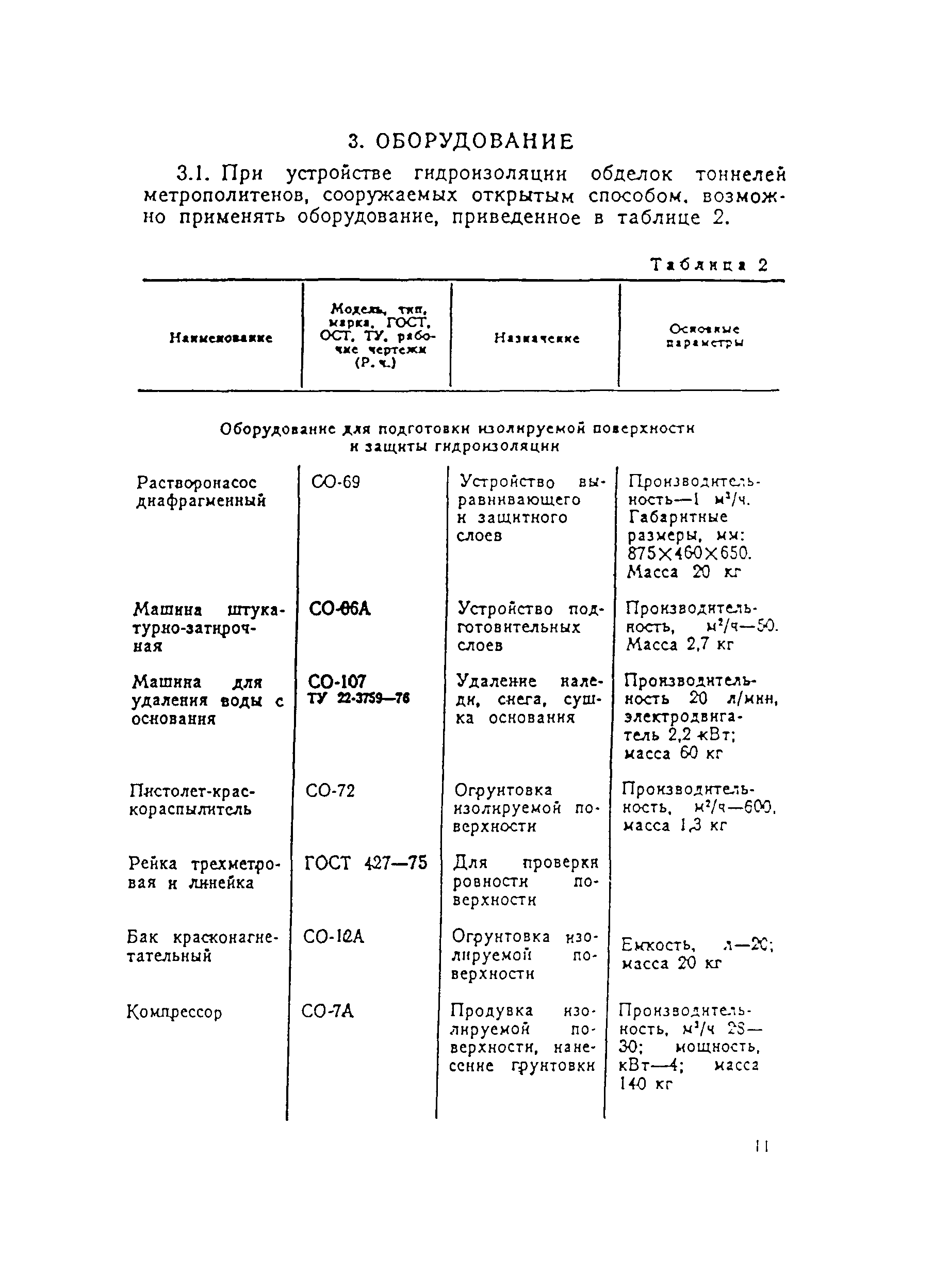 ВСН 104-93