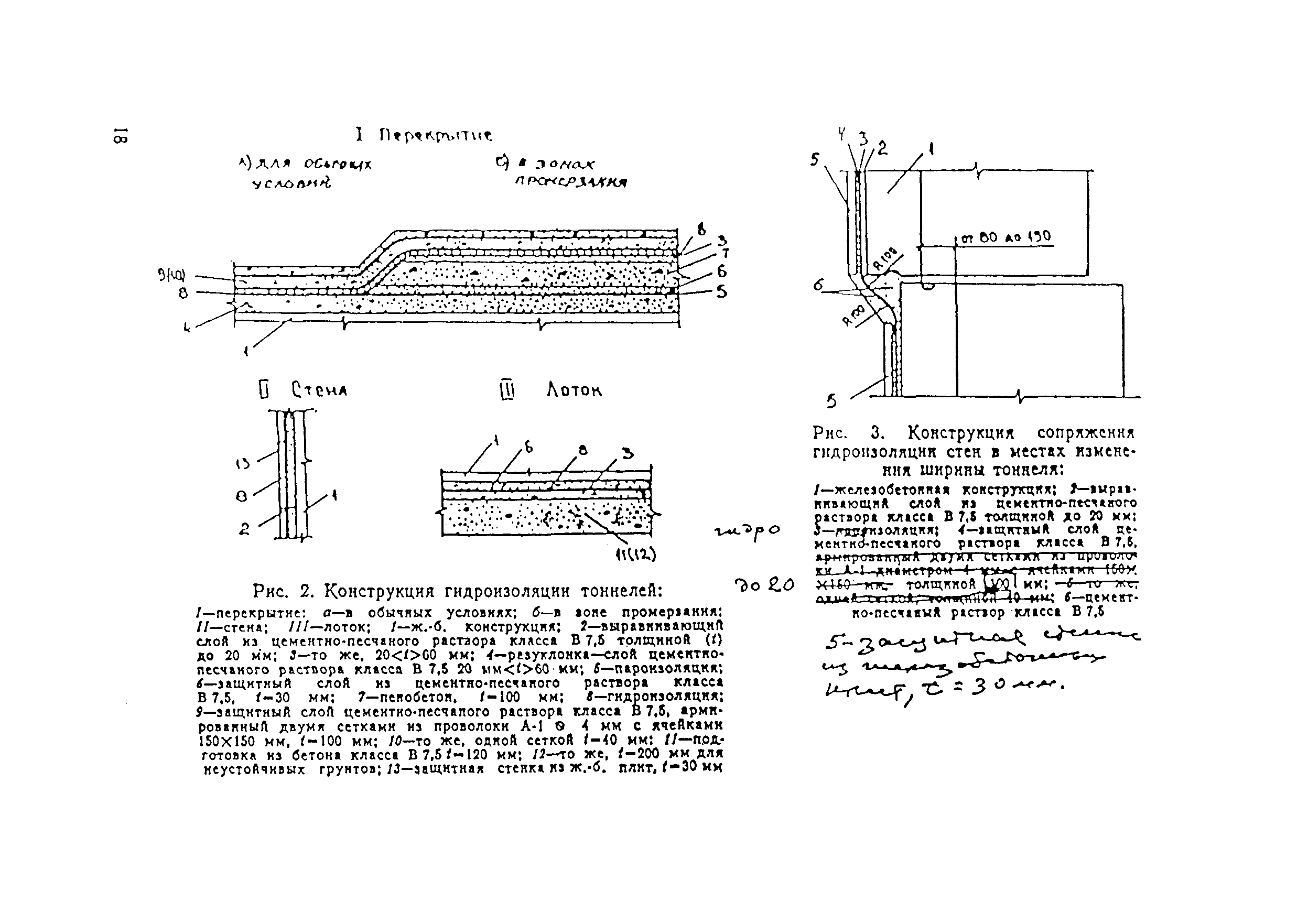 ВСН 104-93