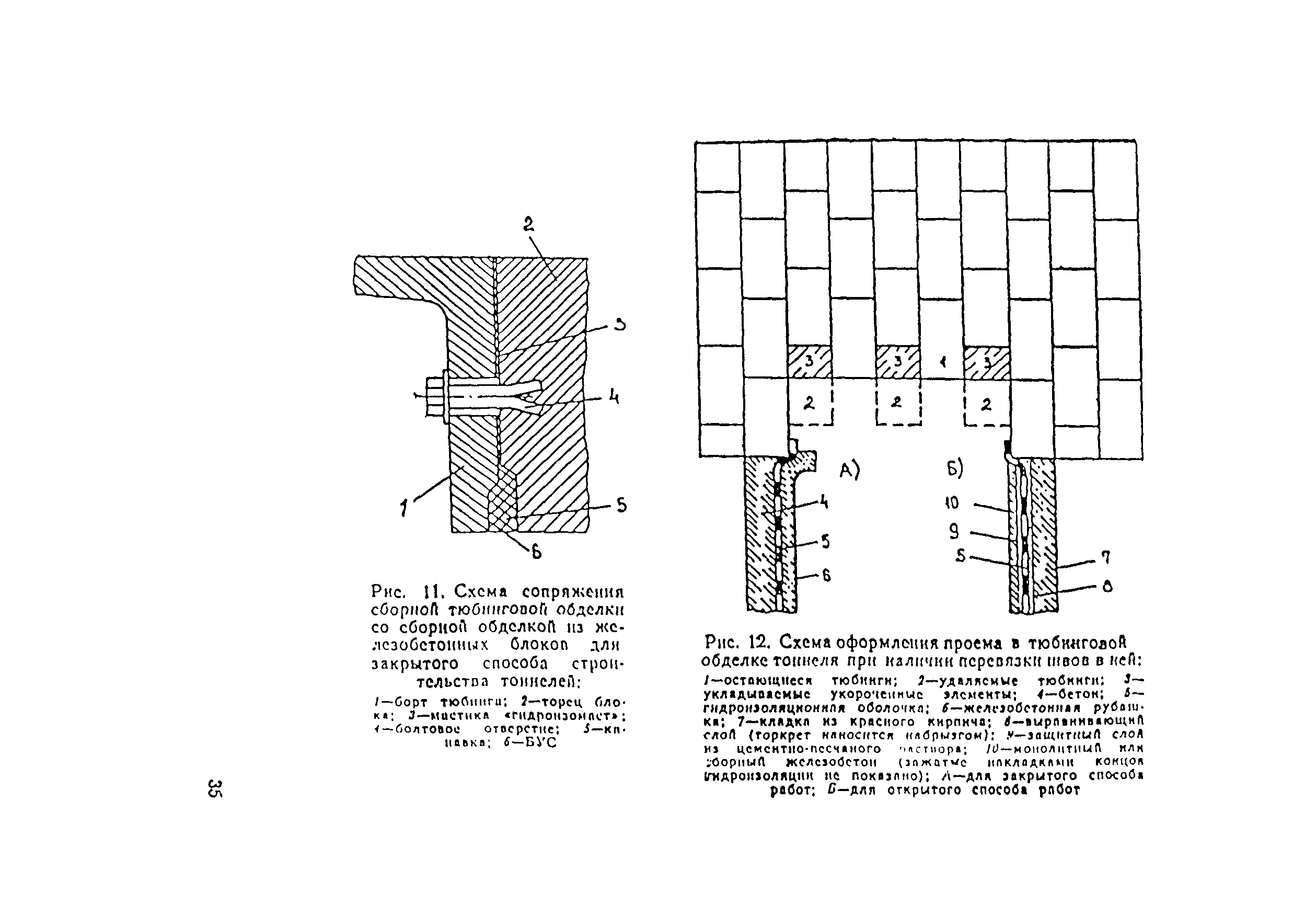 ВСН 104-93