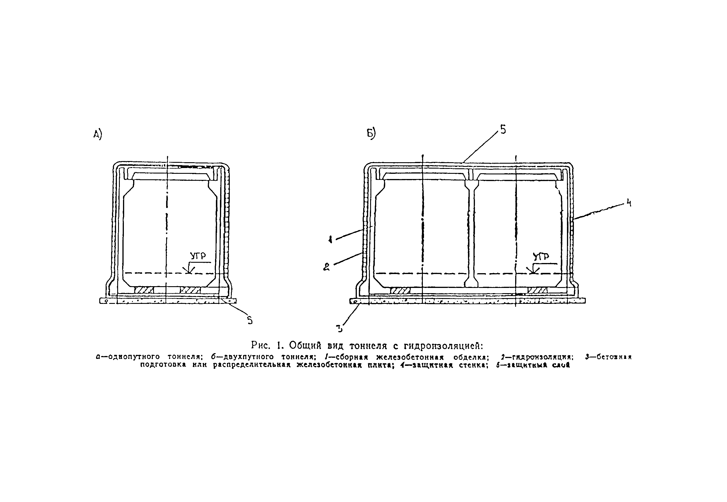 ВСН 104-93