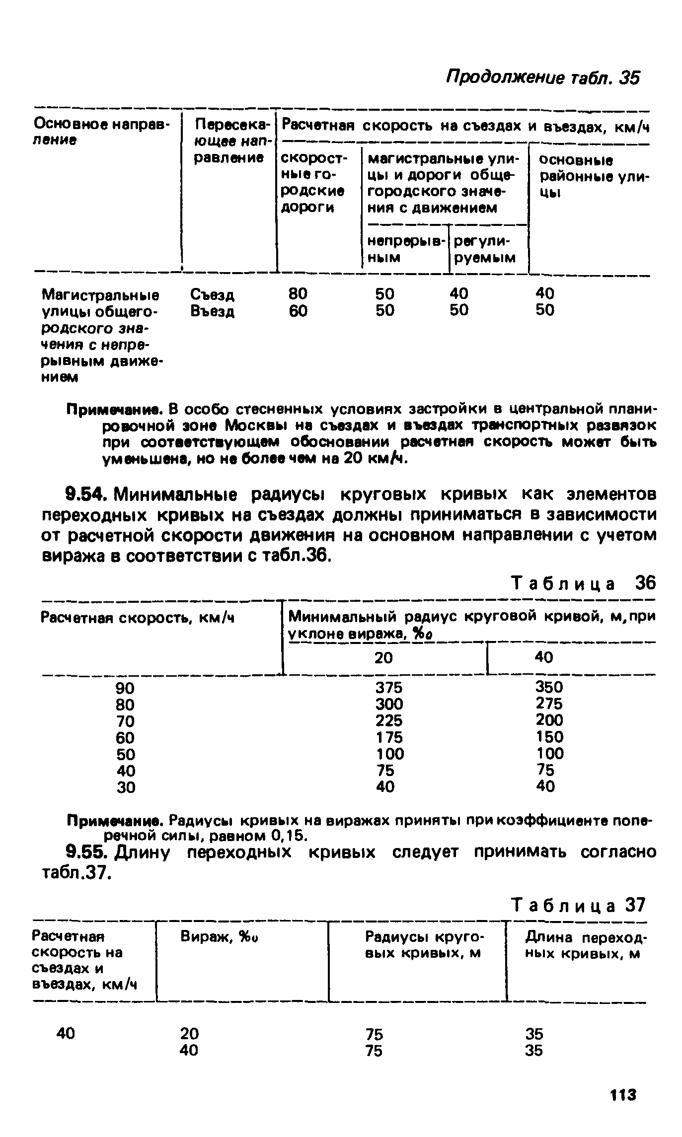 ВСН 2-85