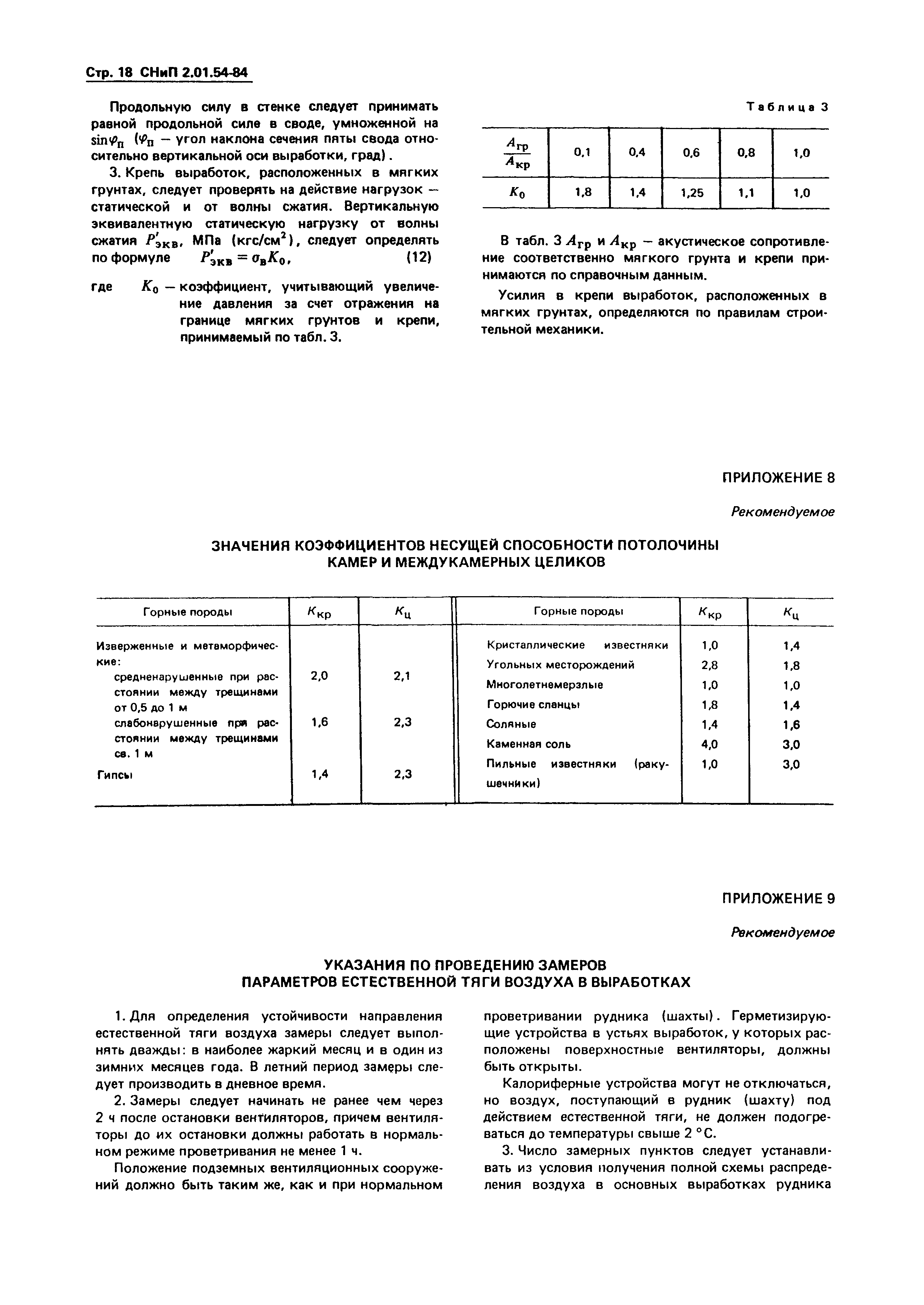 СНиП 2.01.54-84