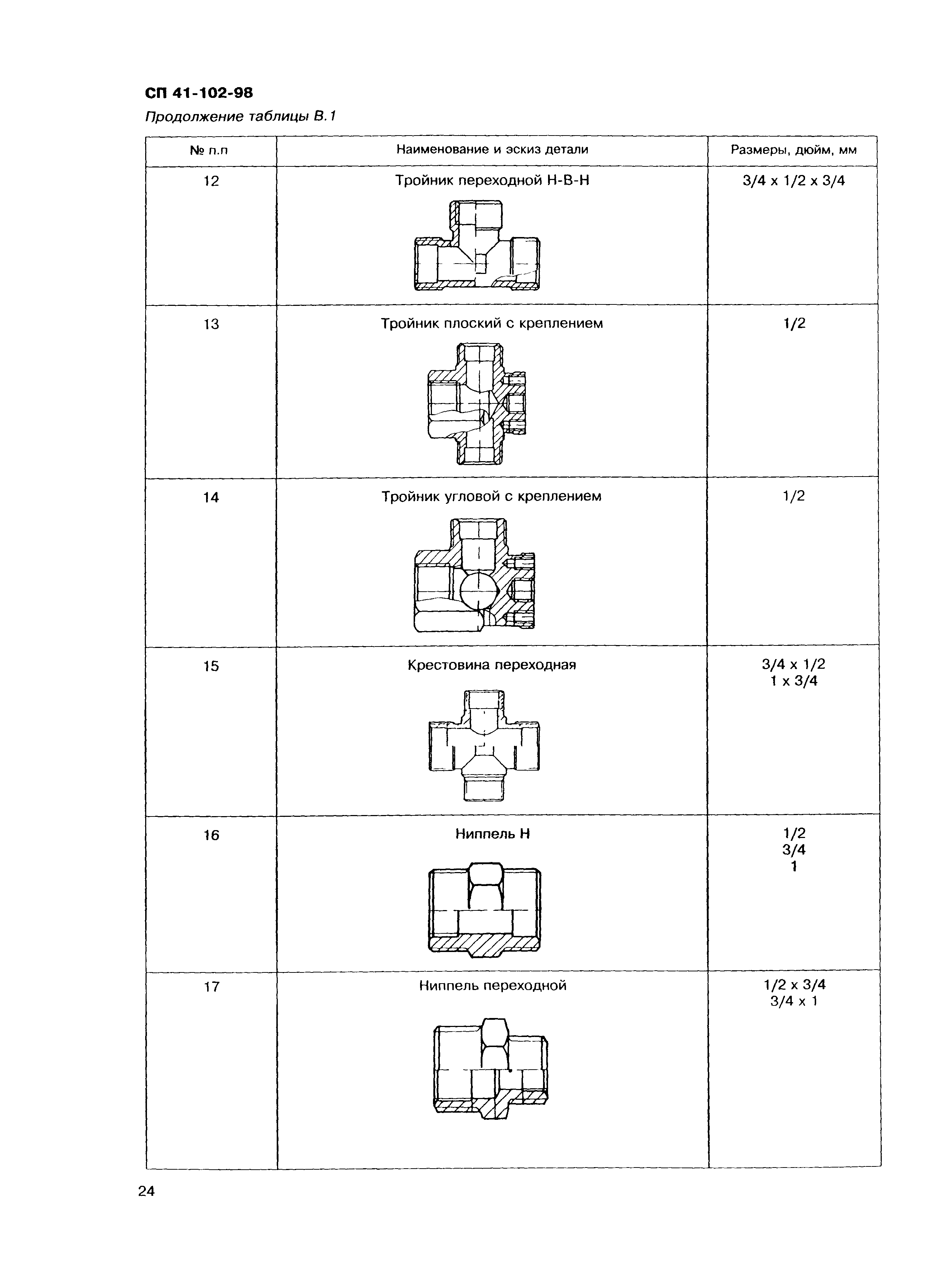 СП 41-102-98