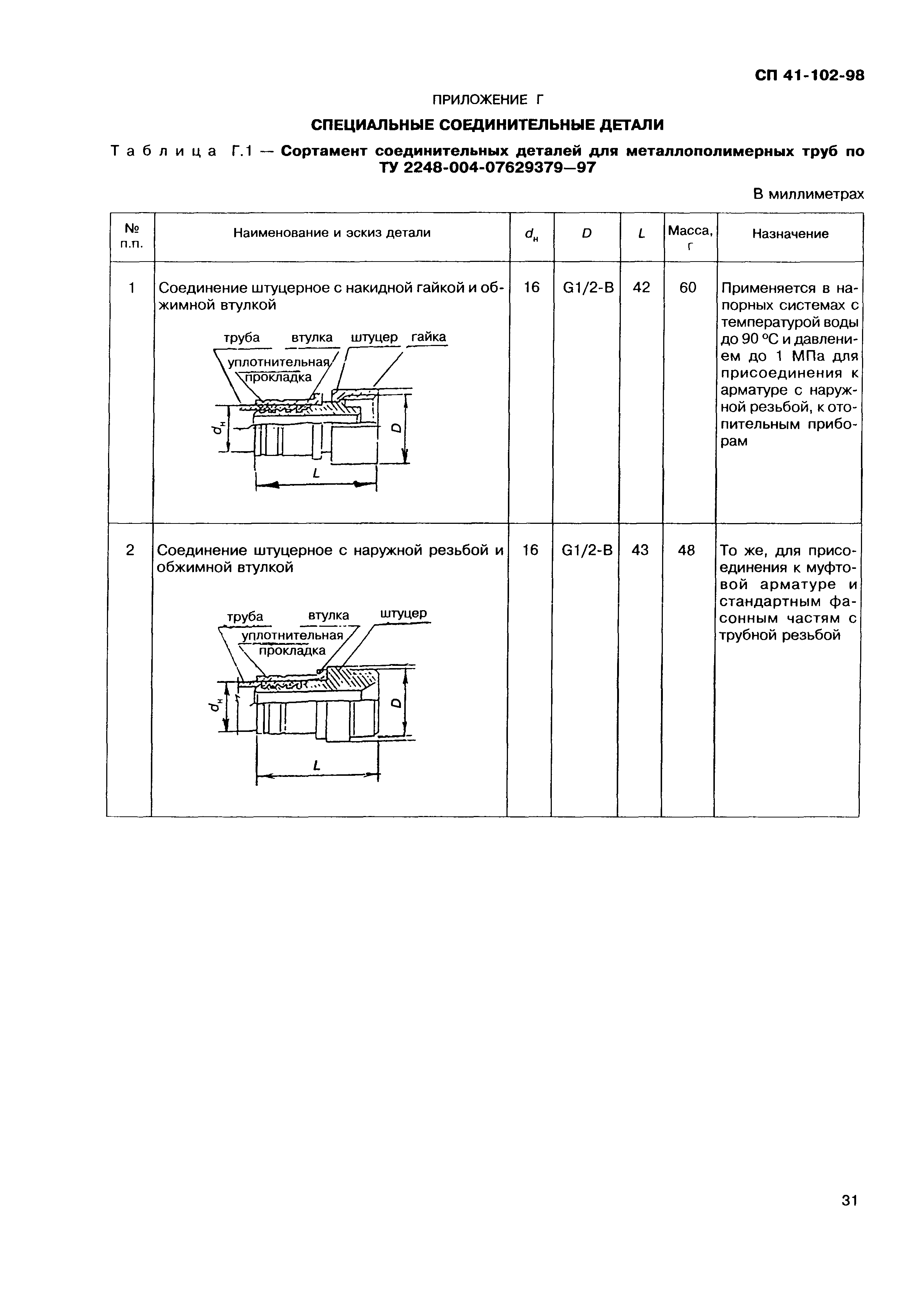 СП 41-102-98