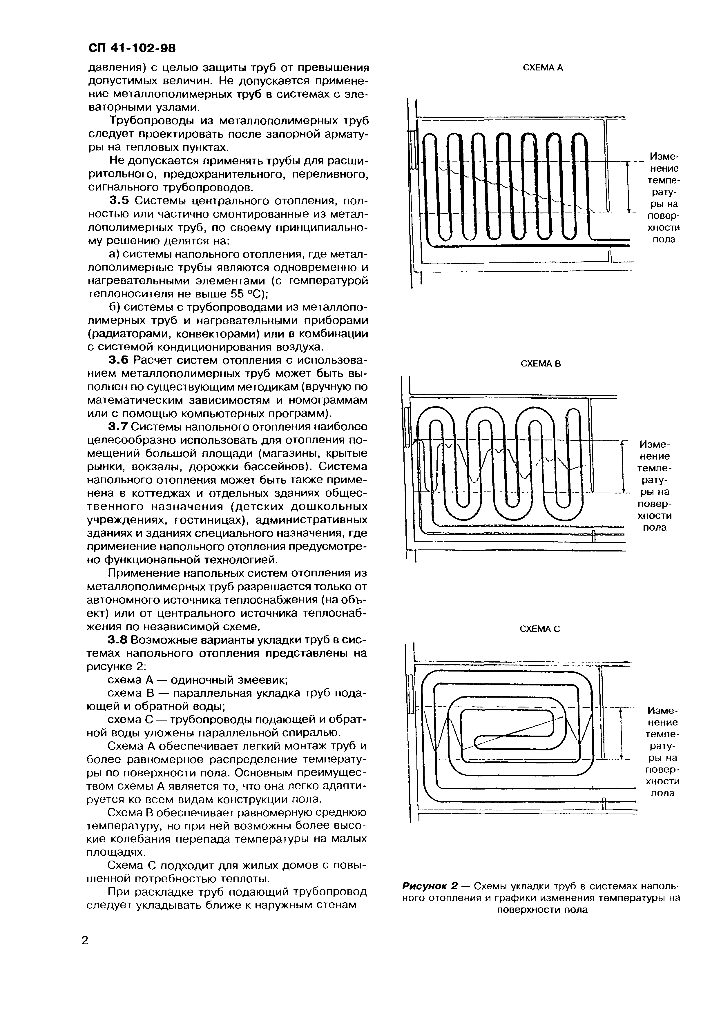 СП 41-102-98