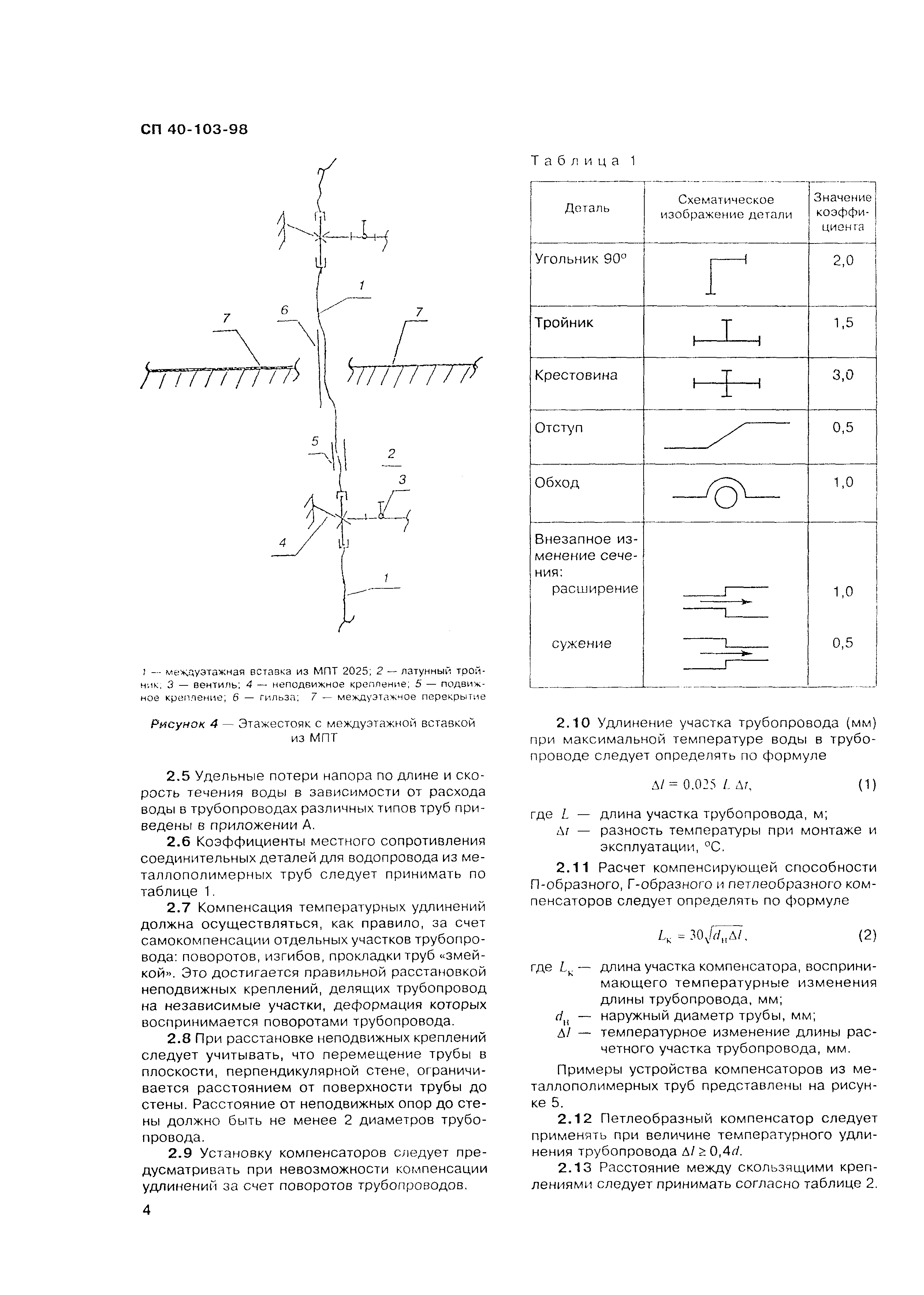 СП 40-103-98