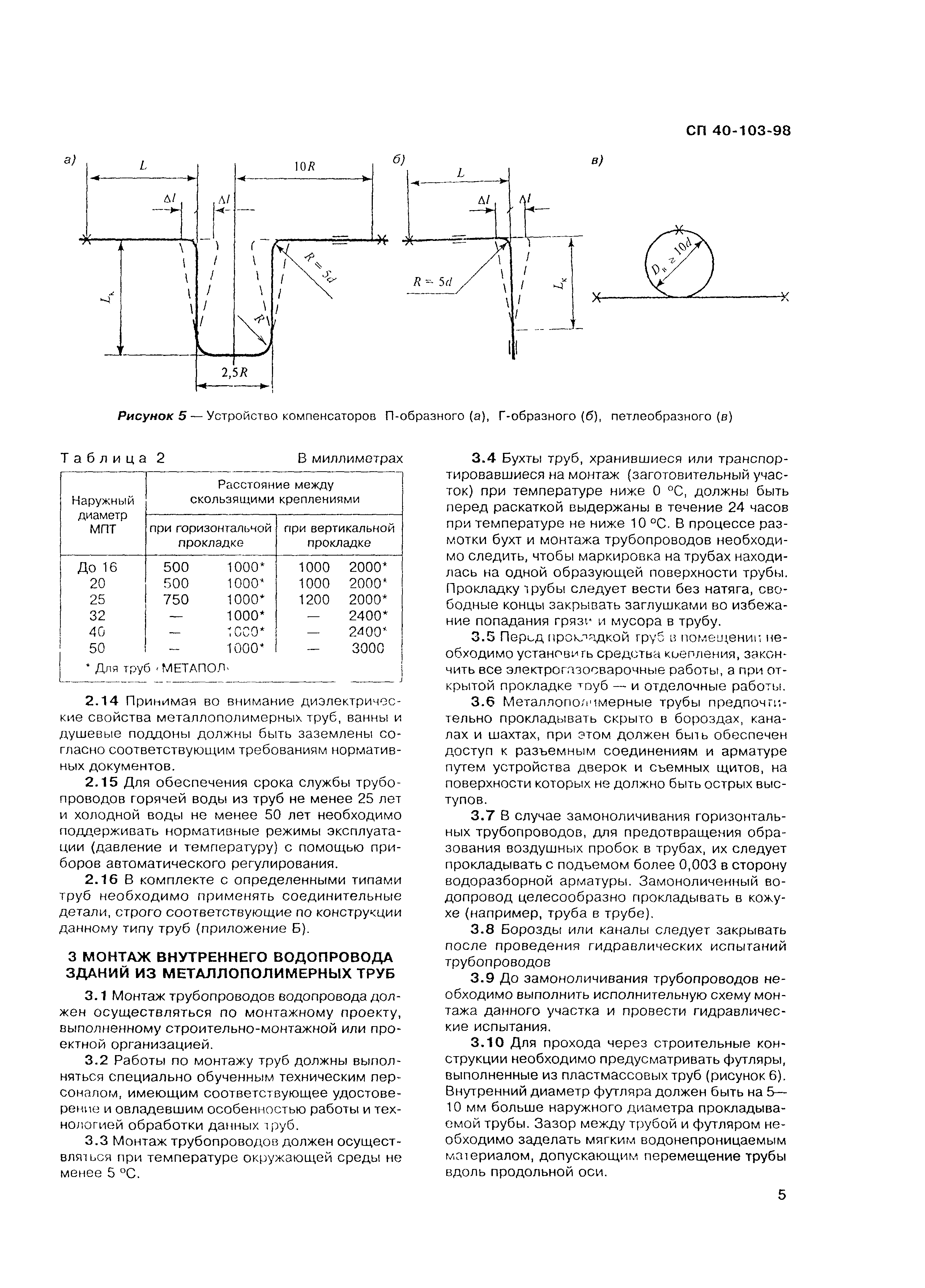 СП 40-103-98