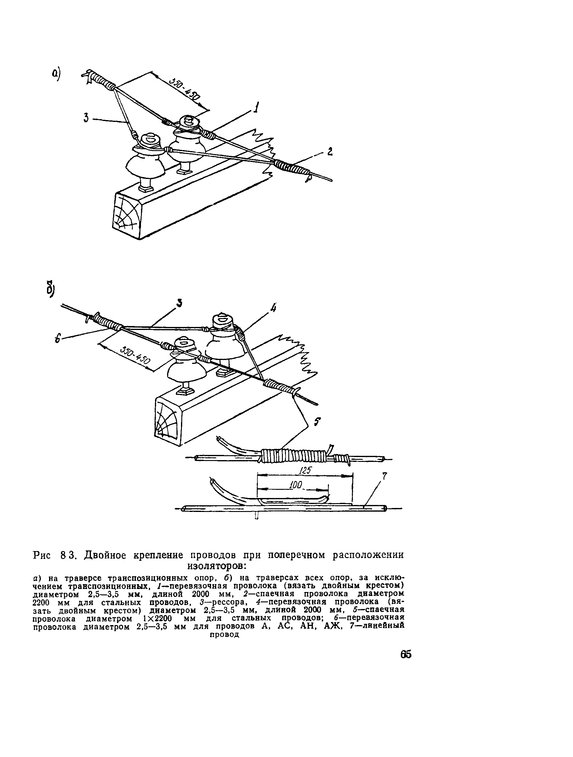 ВСН 129-92