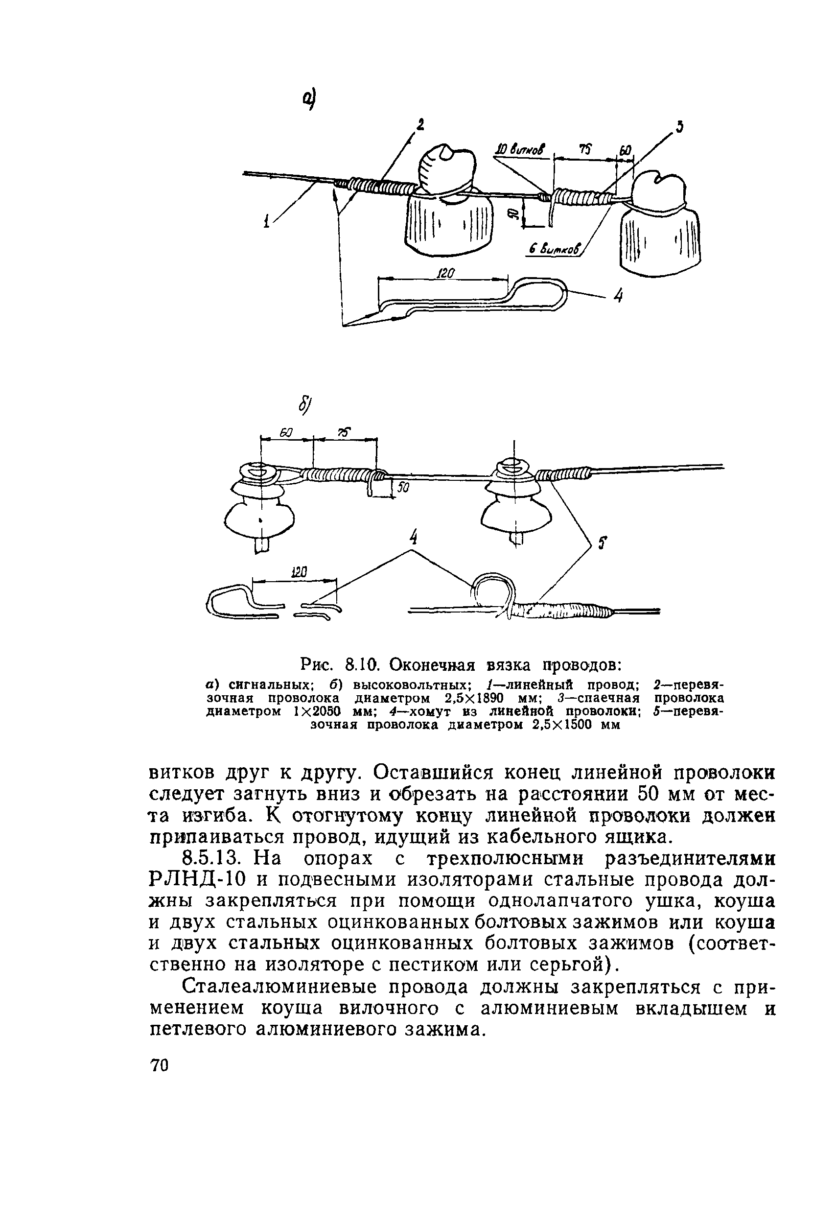 ВСН 129-92