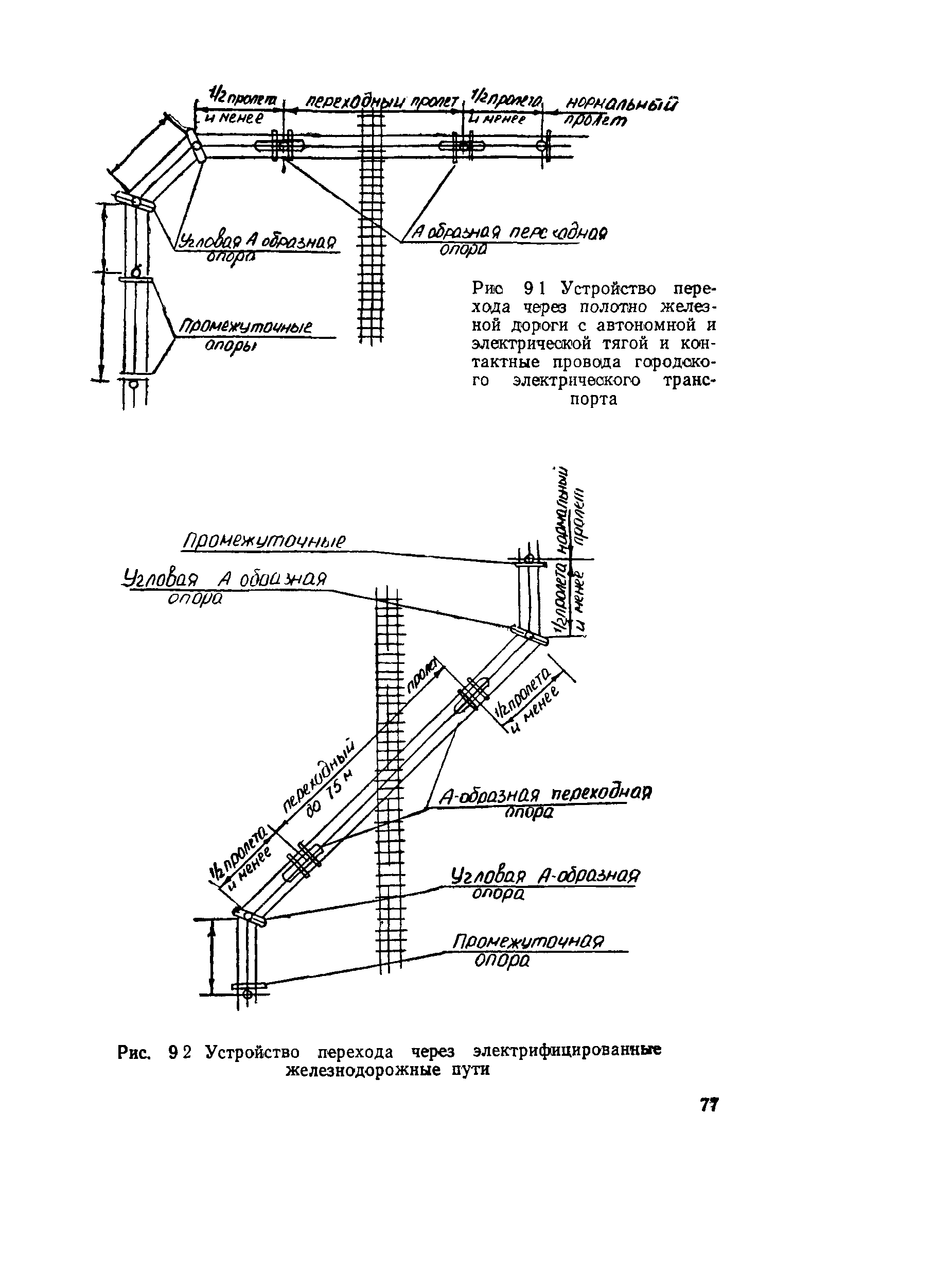 ВСН 129-92