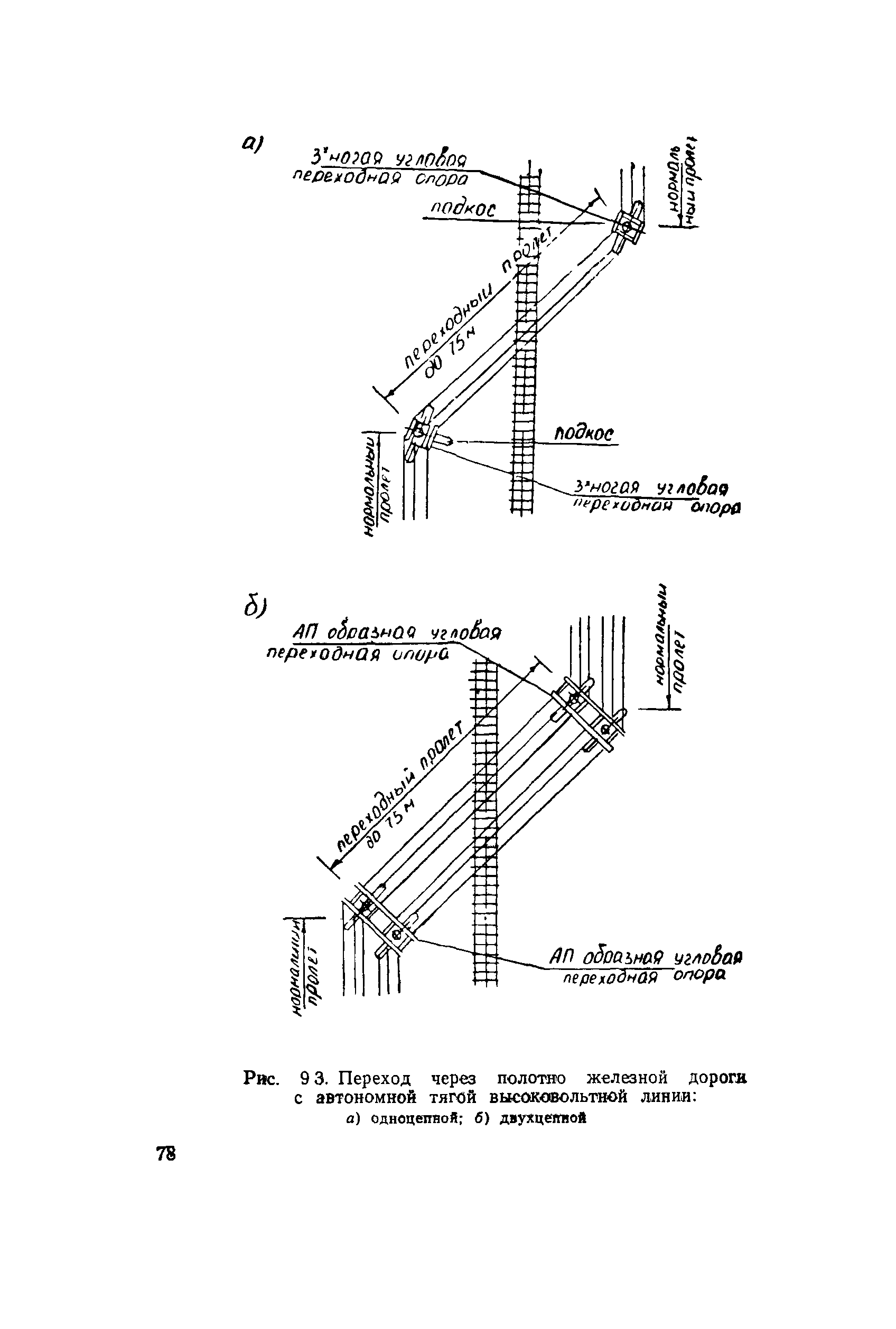 ВСН 129-92