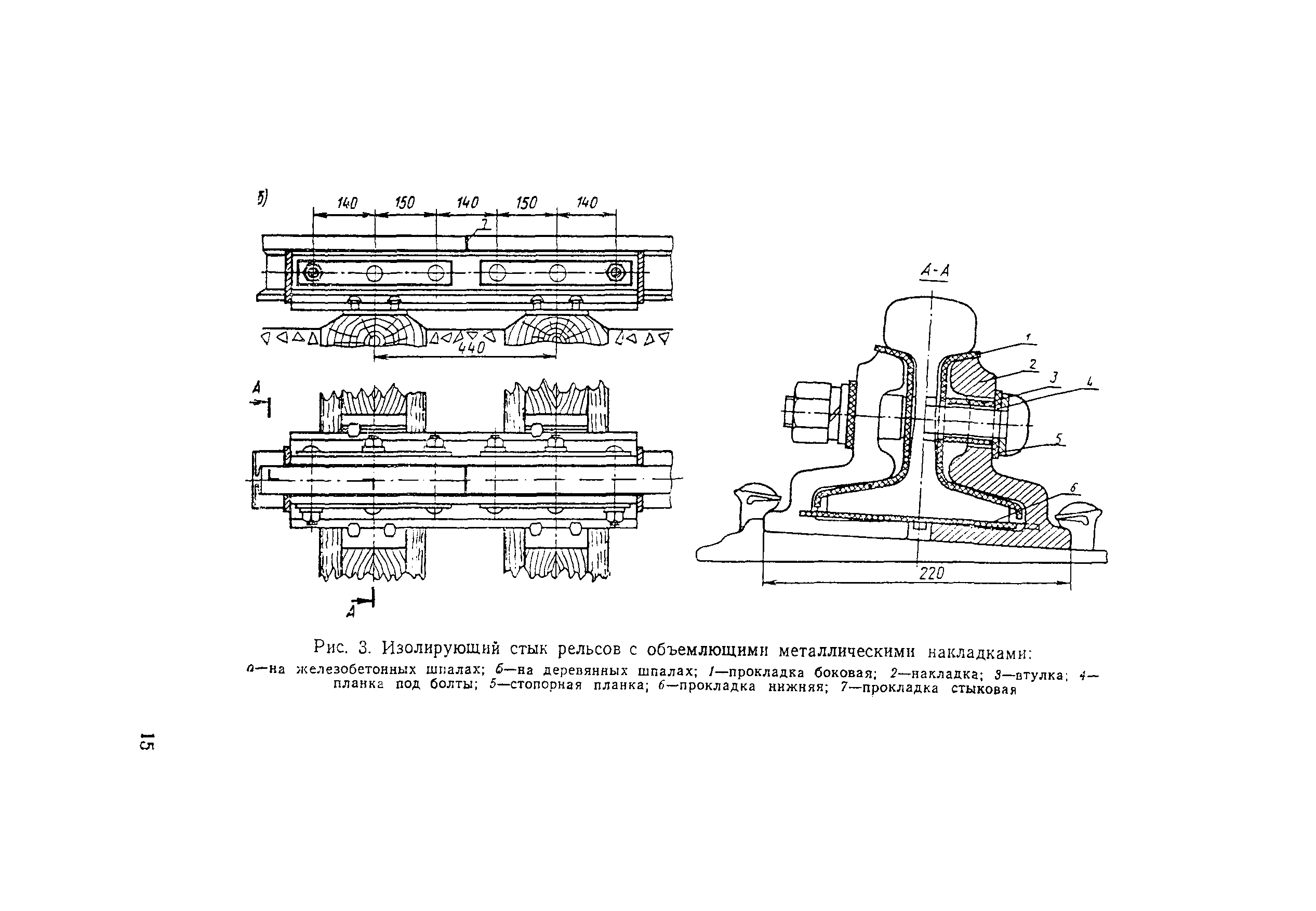 ВСН 94-77