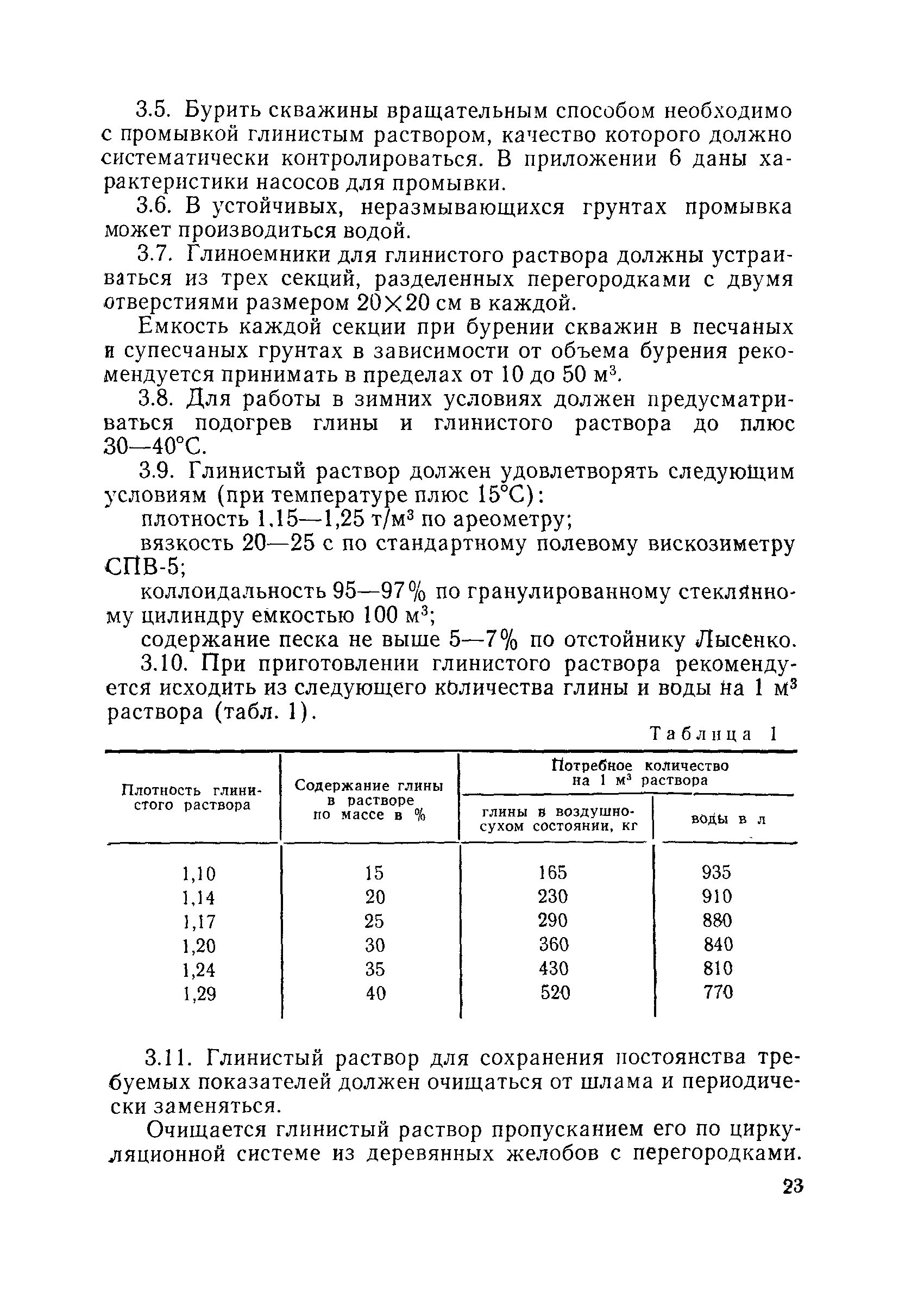 ВСН 189-78