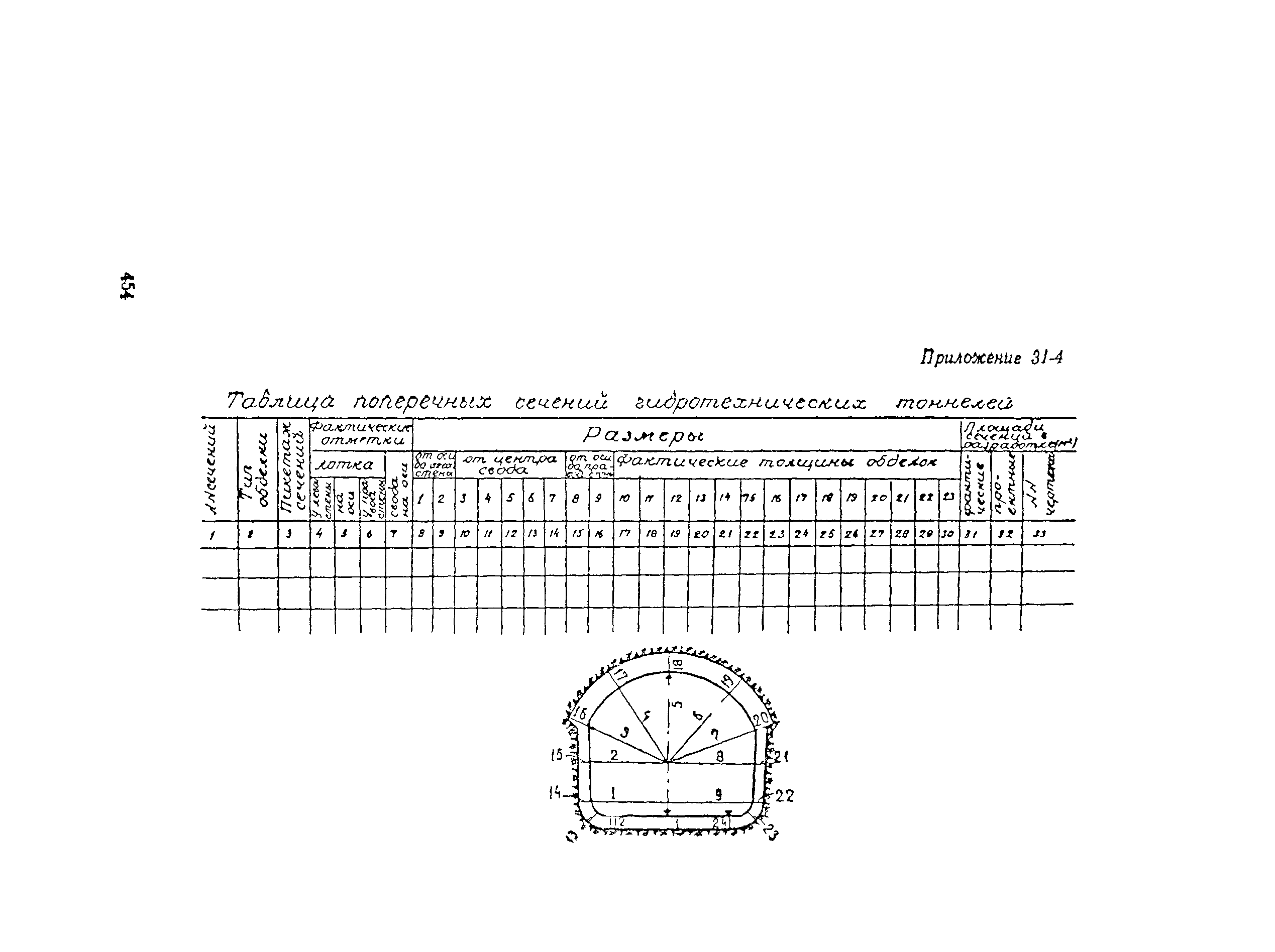 ВСН 160-69