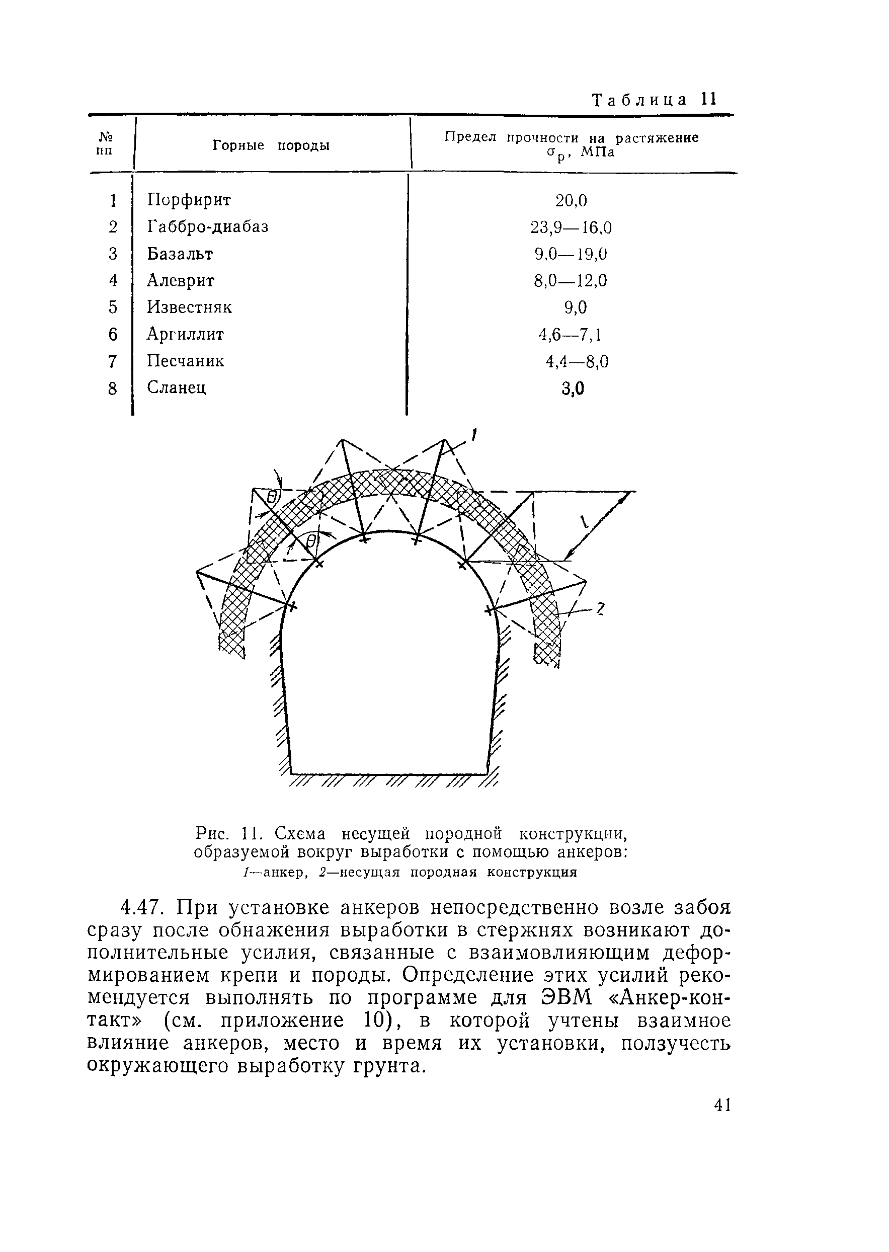 ВСН 126-90