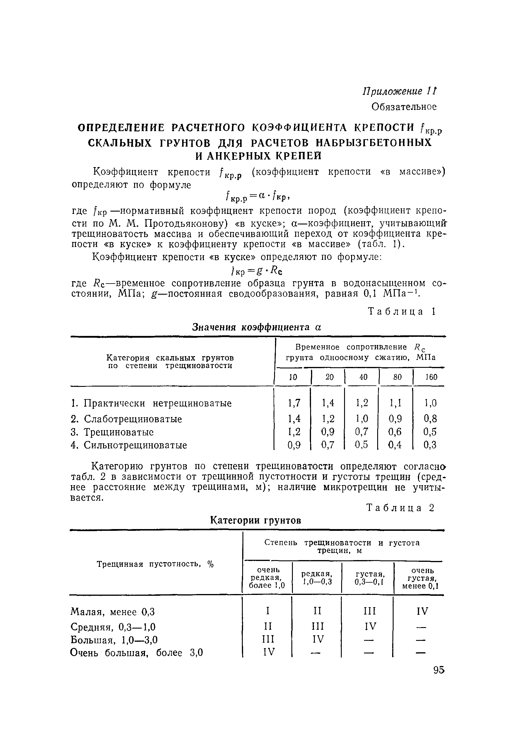 ВСН 126-90