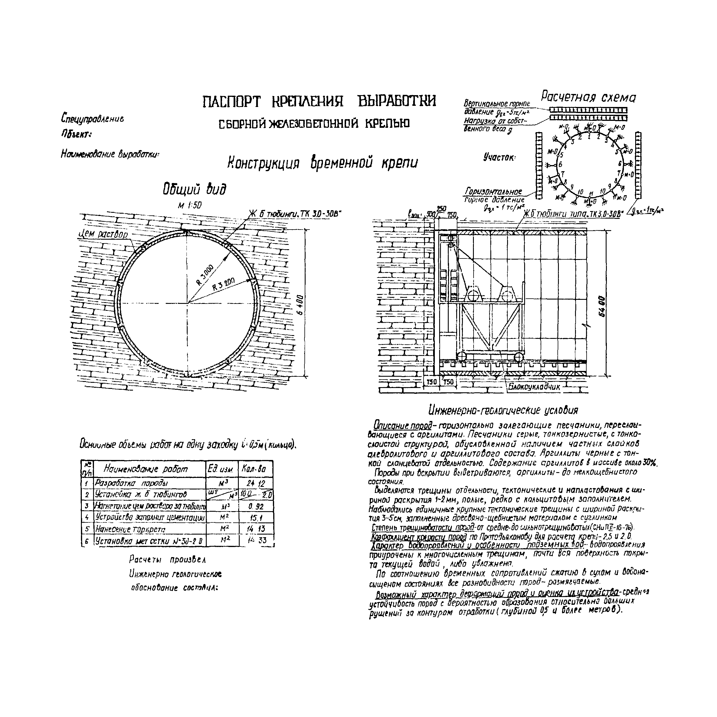 ВСН 49-86 Минэнерго СССР