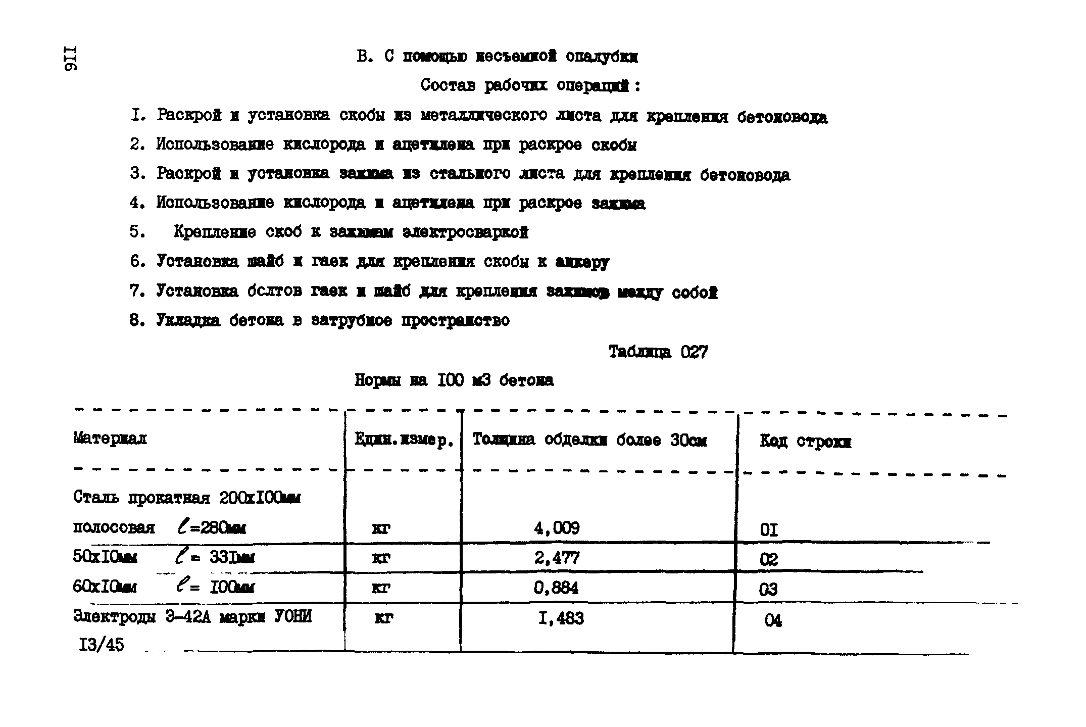 ВСН 18-89