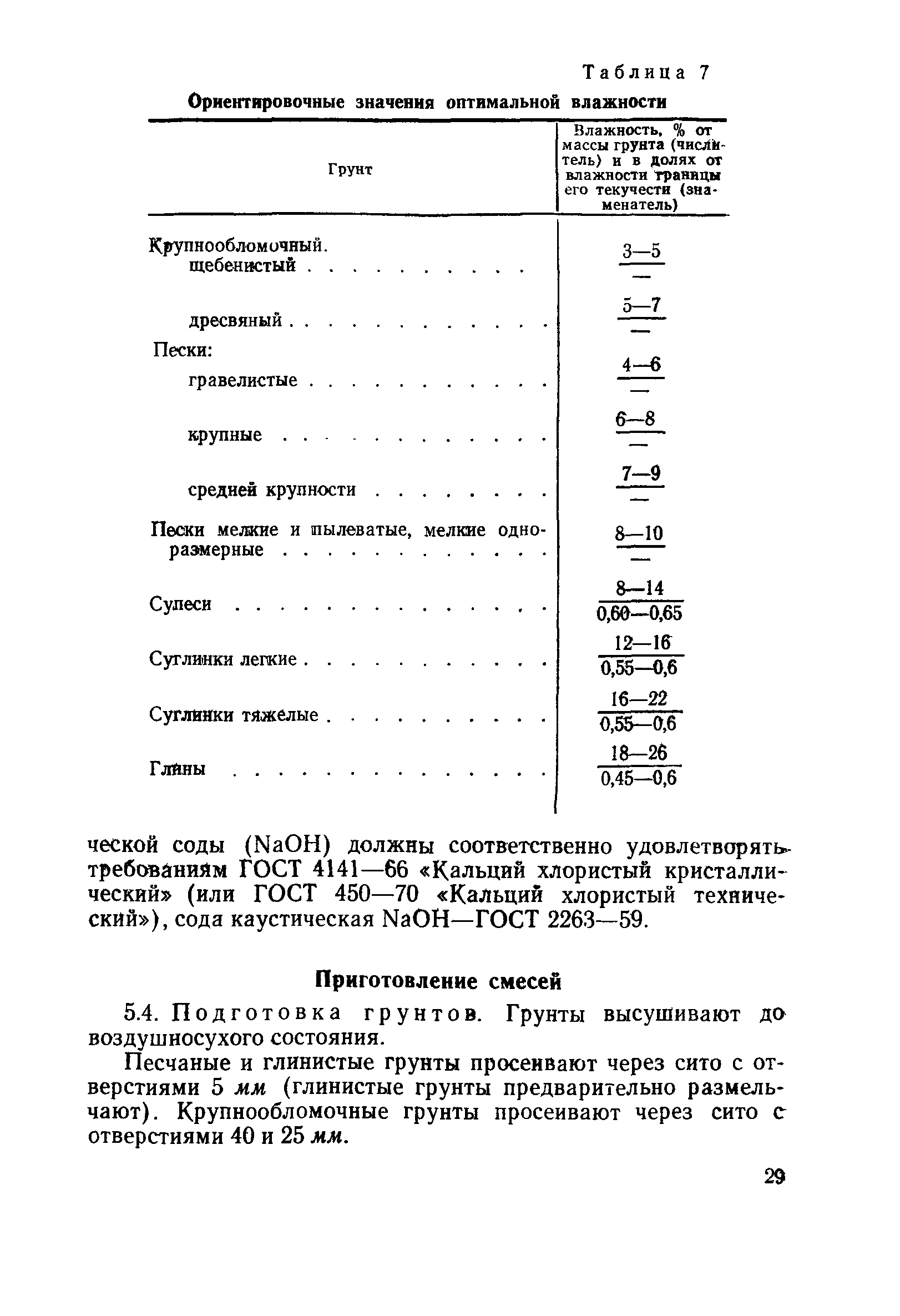 ВСН 185-75