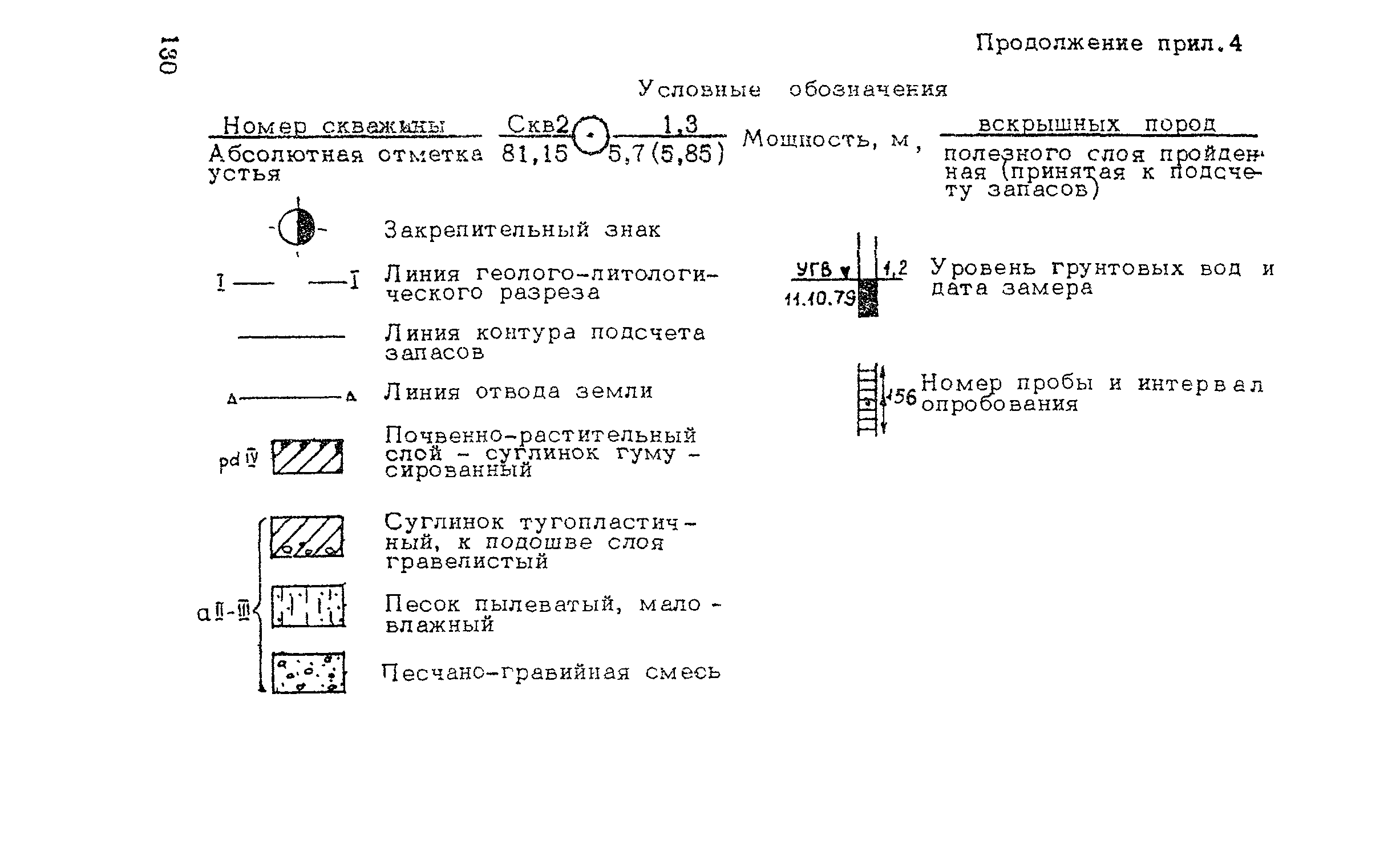 ВСН 182-91