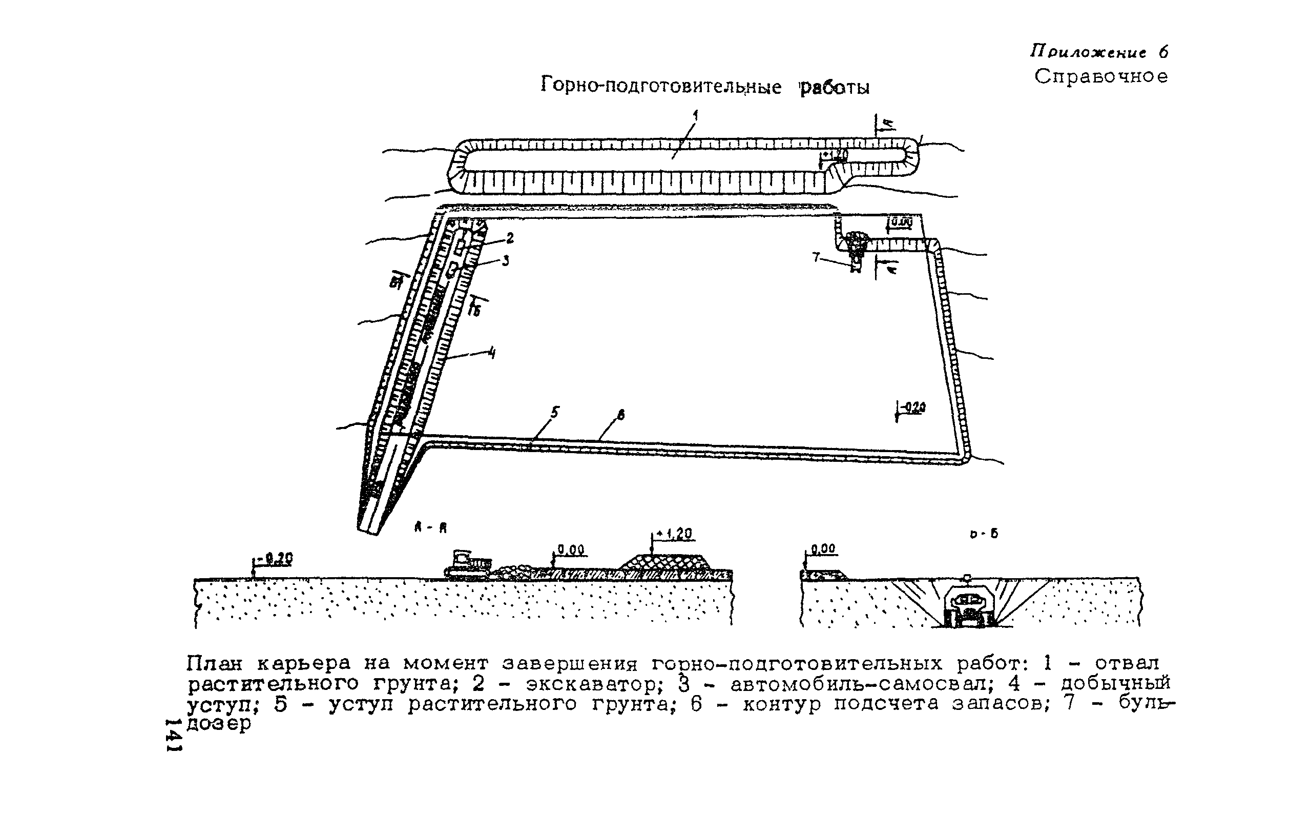 ВСН 182-91