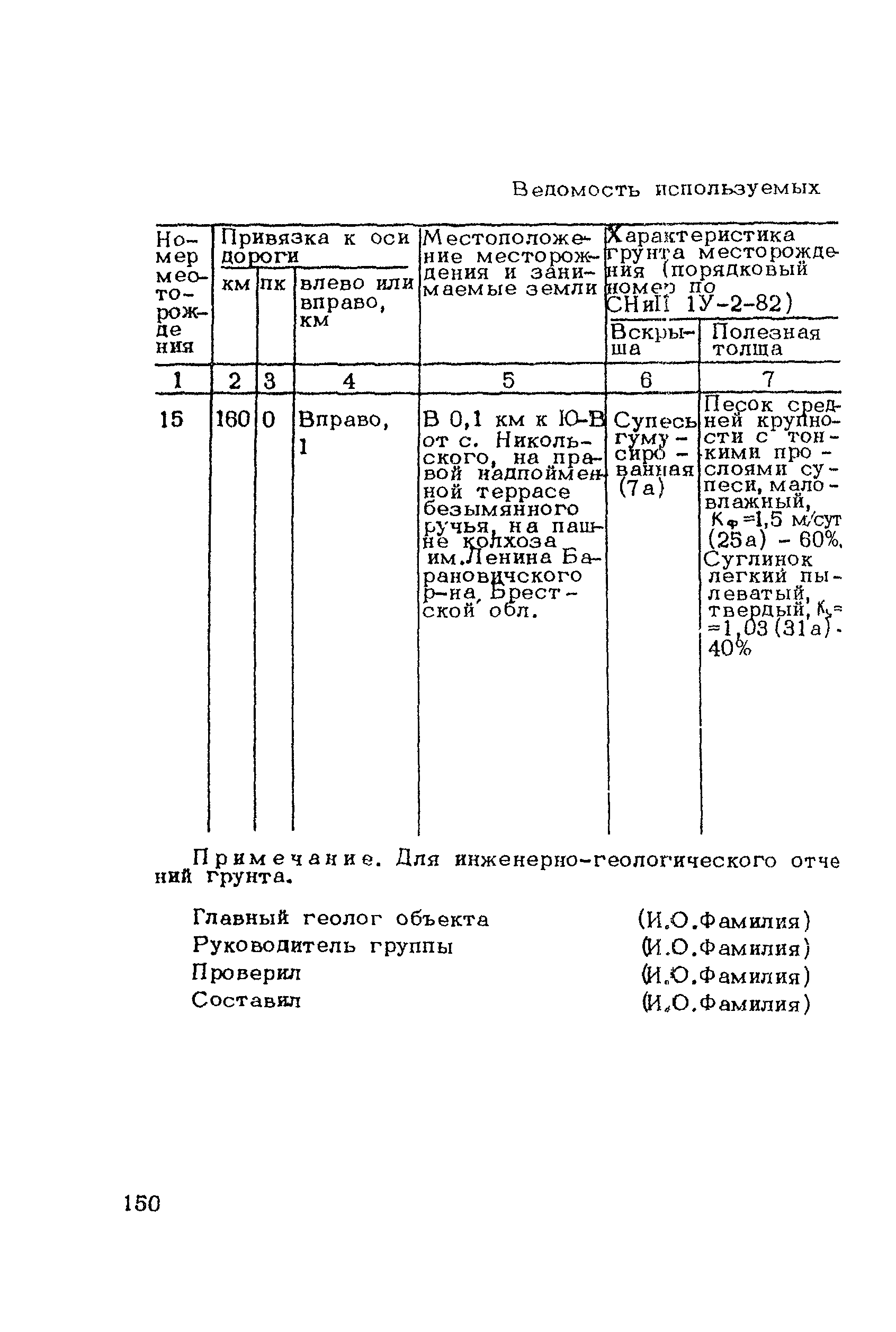 ВСН 182-91