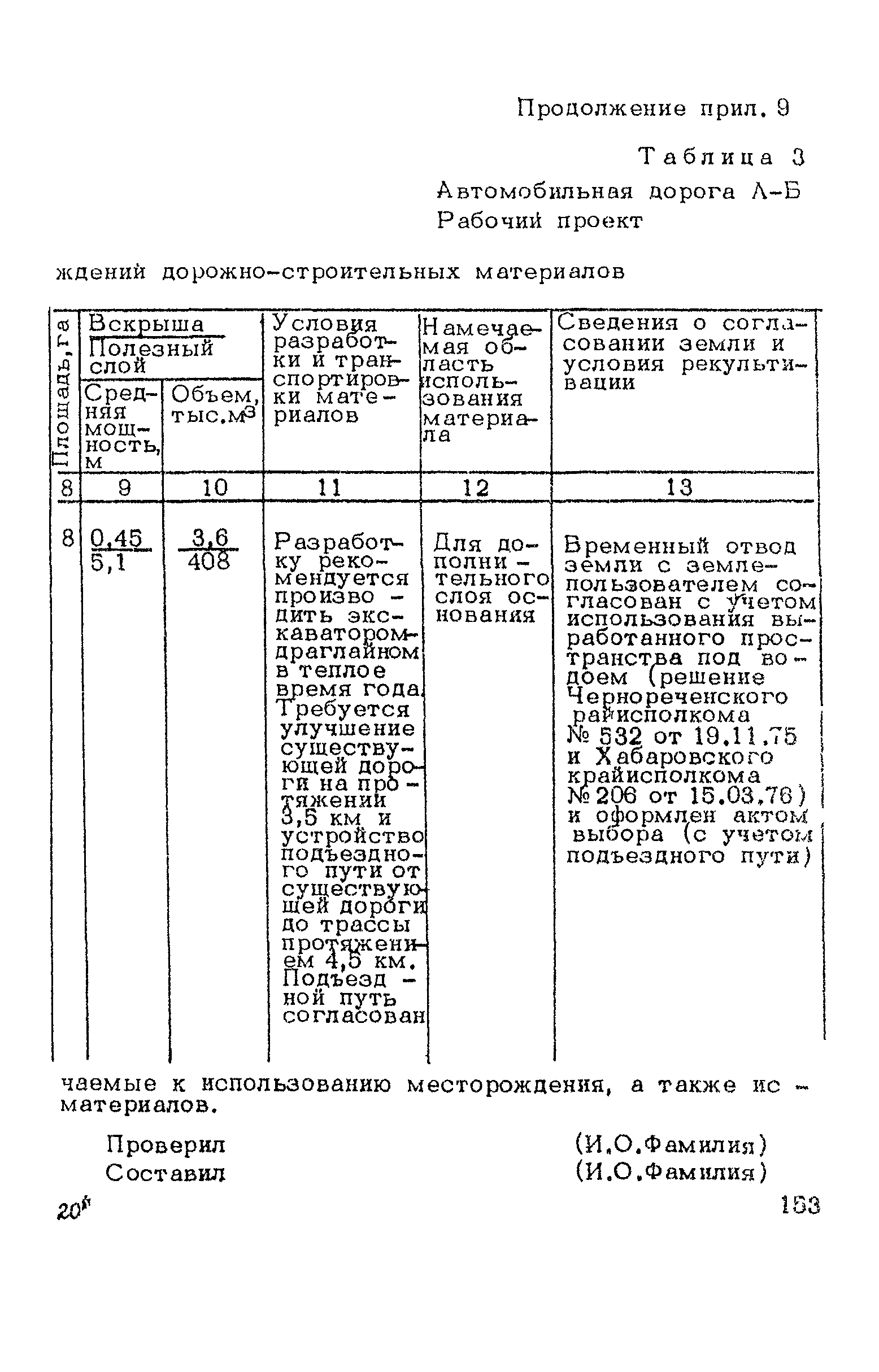 ВСН 182-91