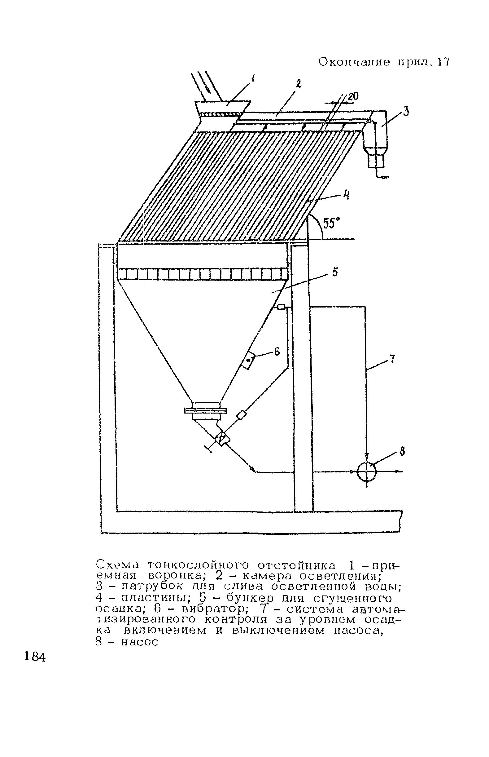 ВСН 182-91